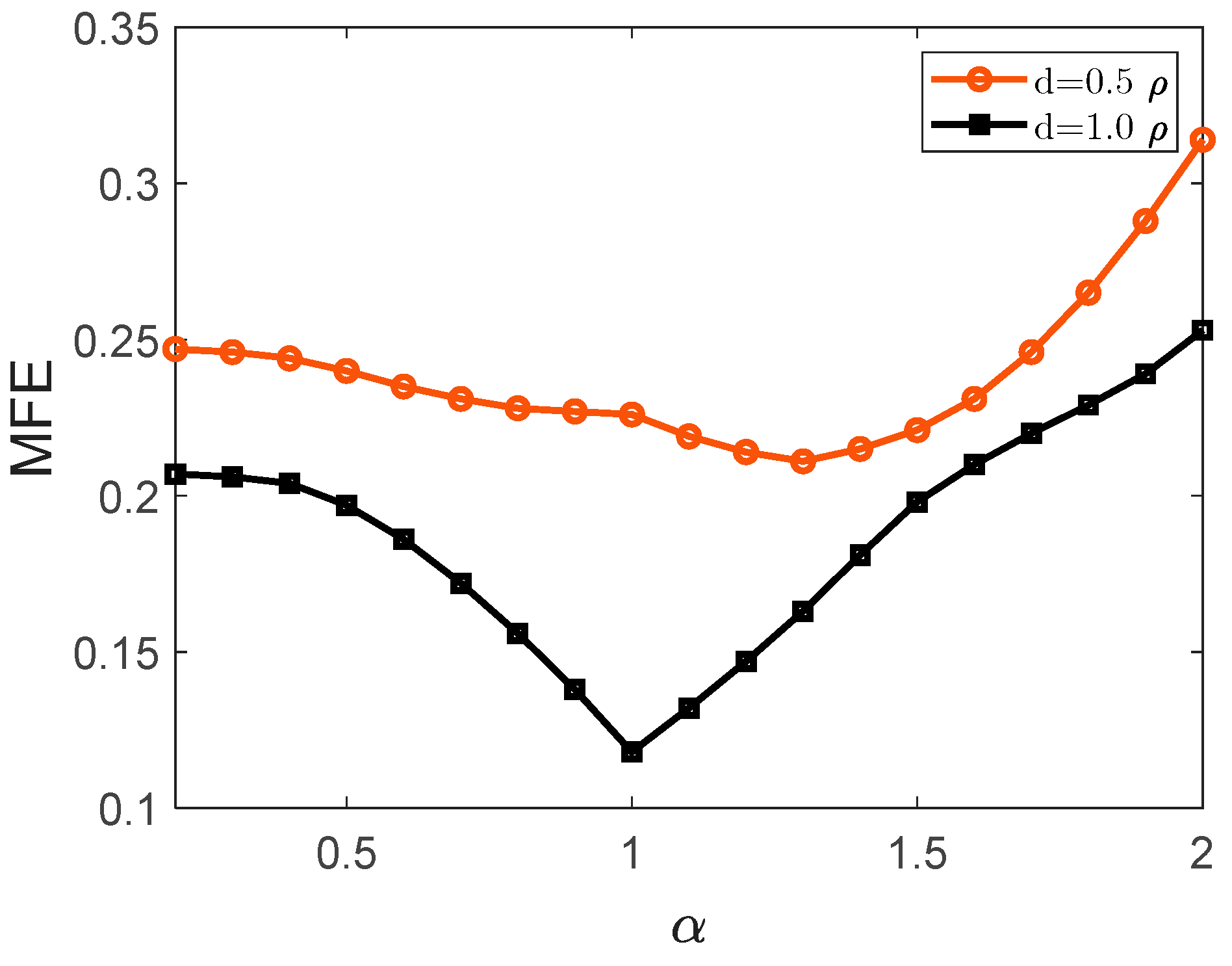 Remotesensing 16 03726 g010