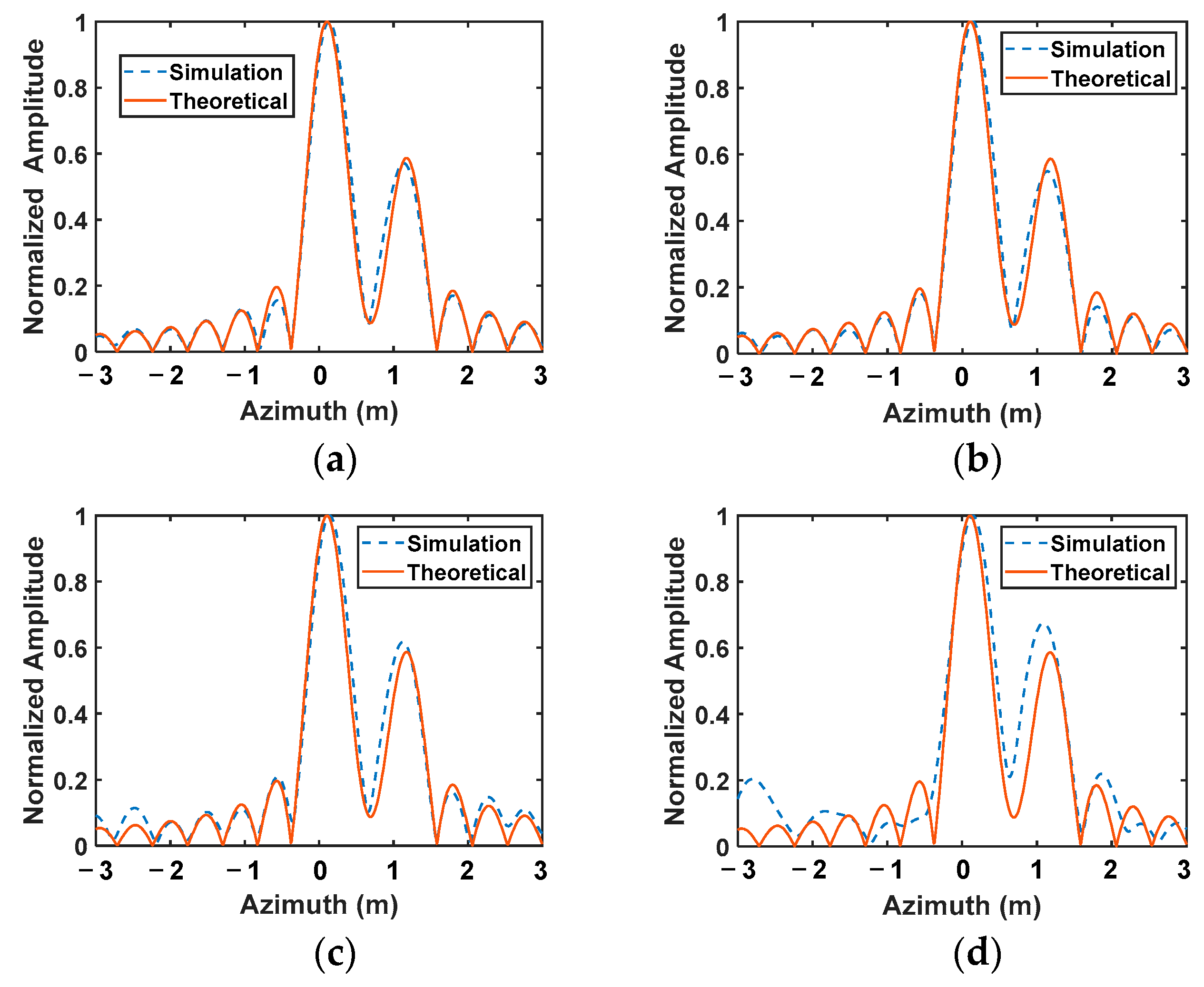 Remotesensing 16 03726 g012