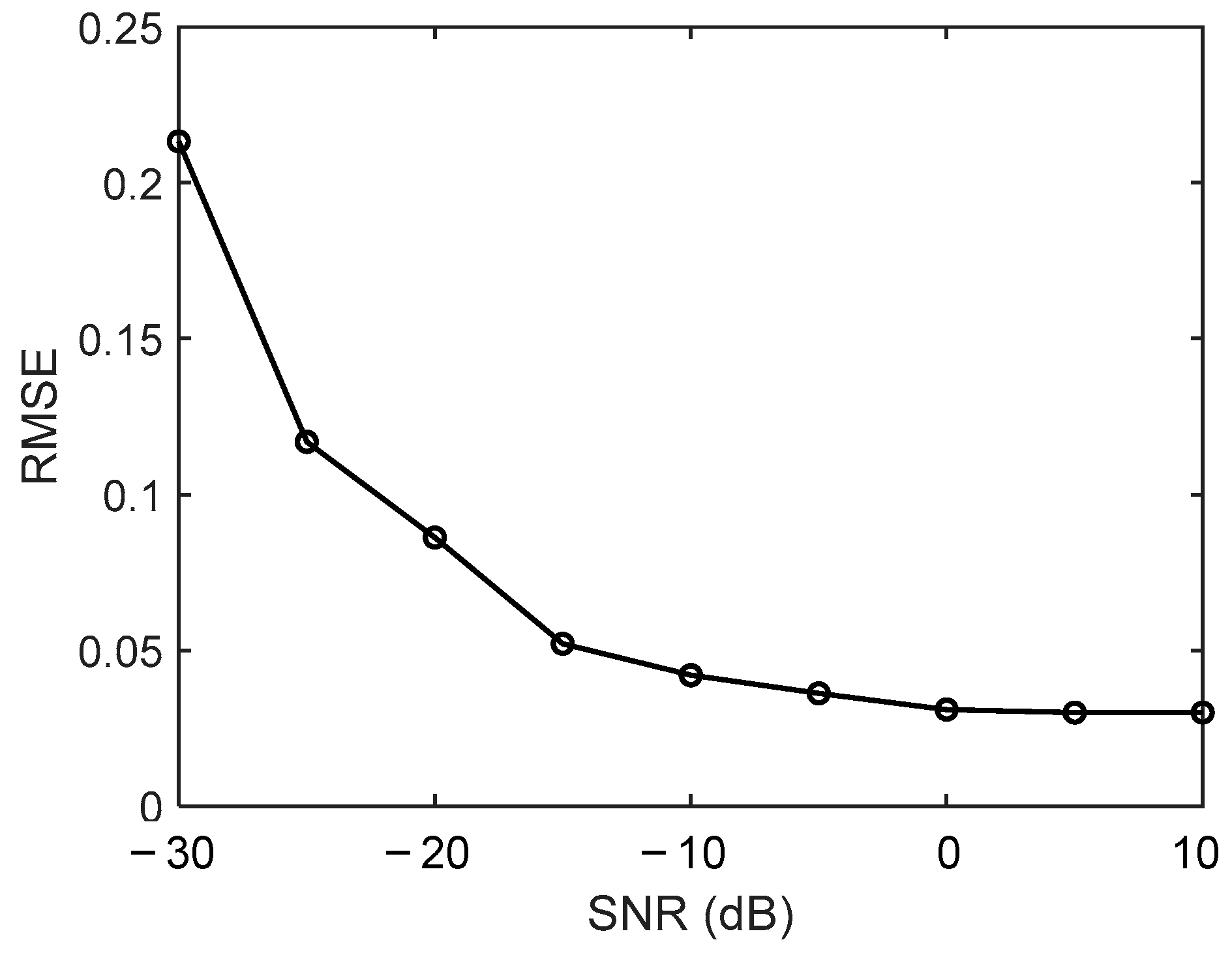 Remotesensing 16 03726 g013
