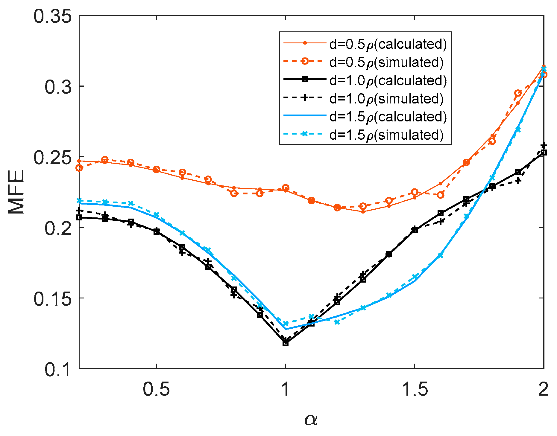 Remotesensing 16 03726 g016