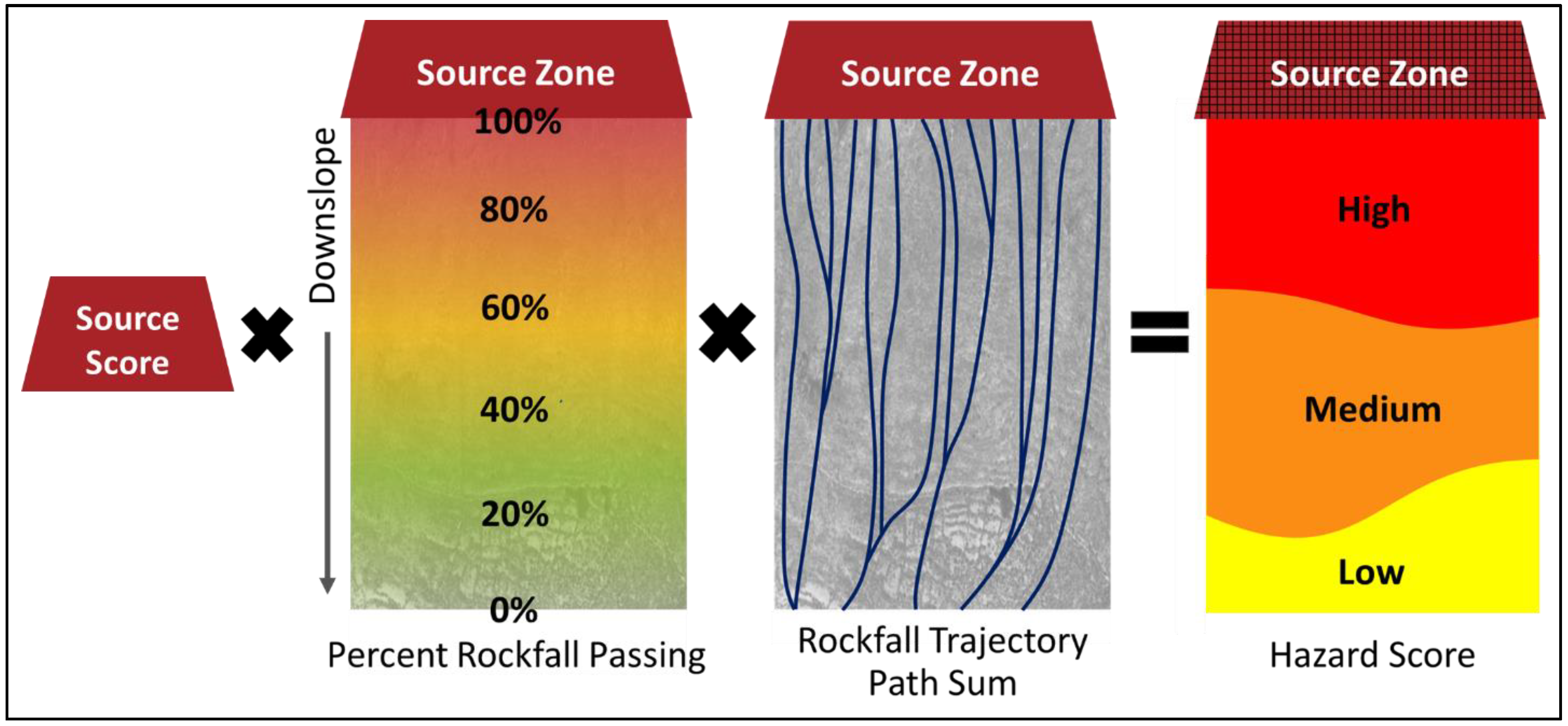 Remotesensing 16 03732 g007