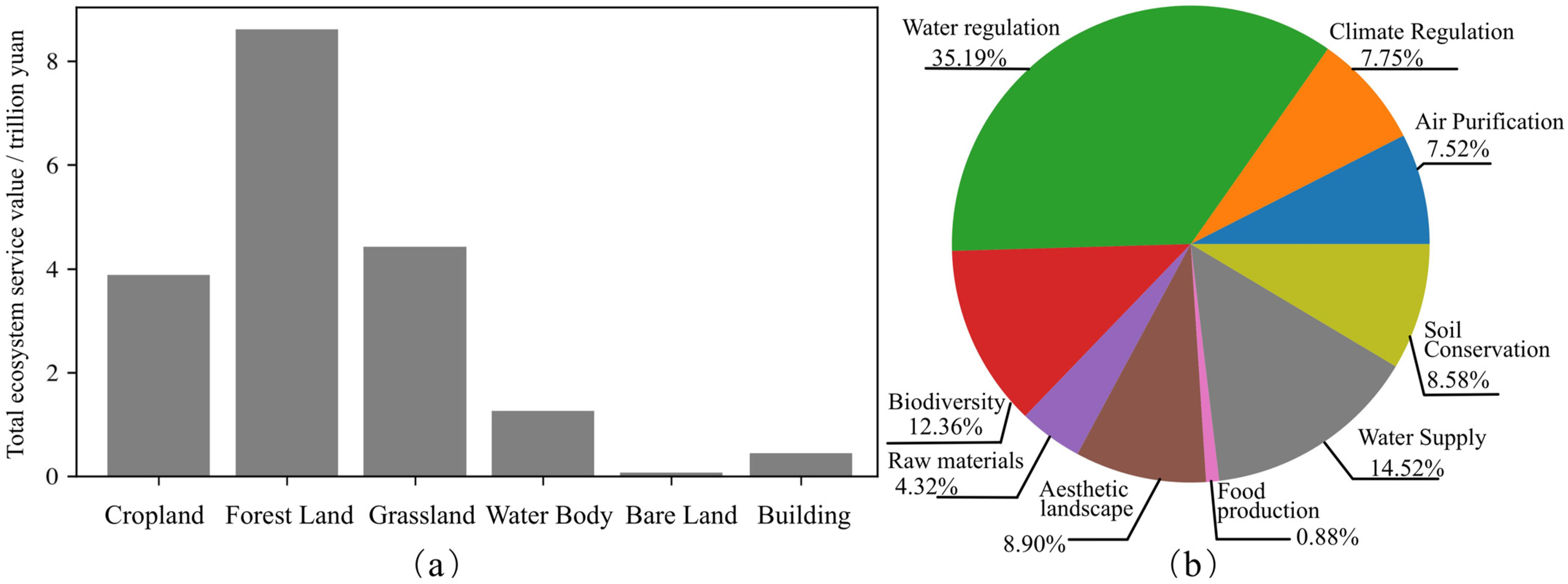Remotesensing 16 03733 g007