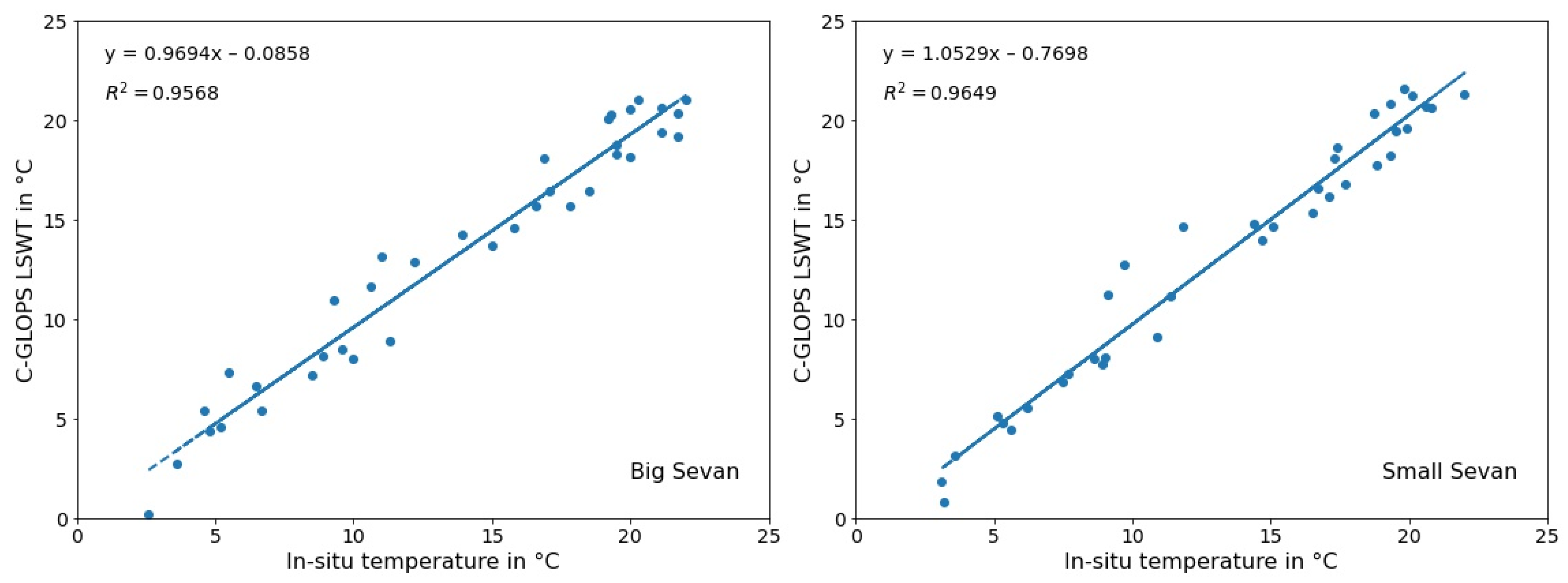 Remotesensing 16 03734 g005