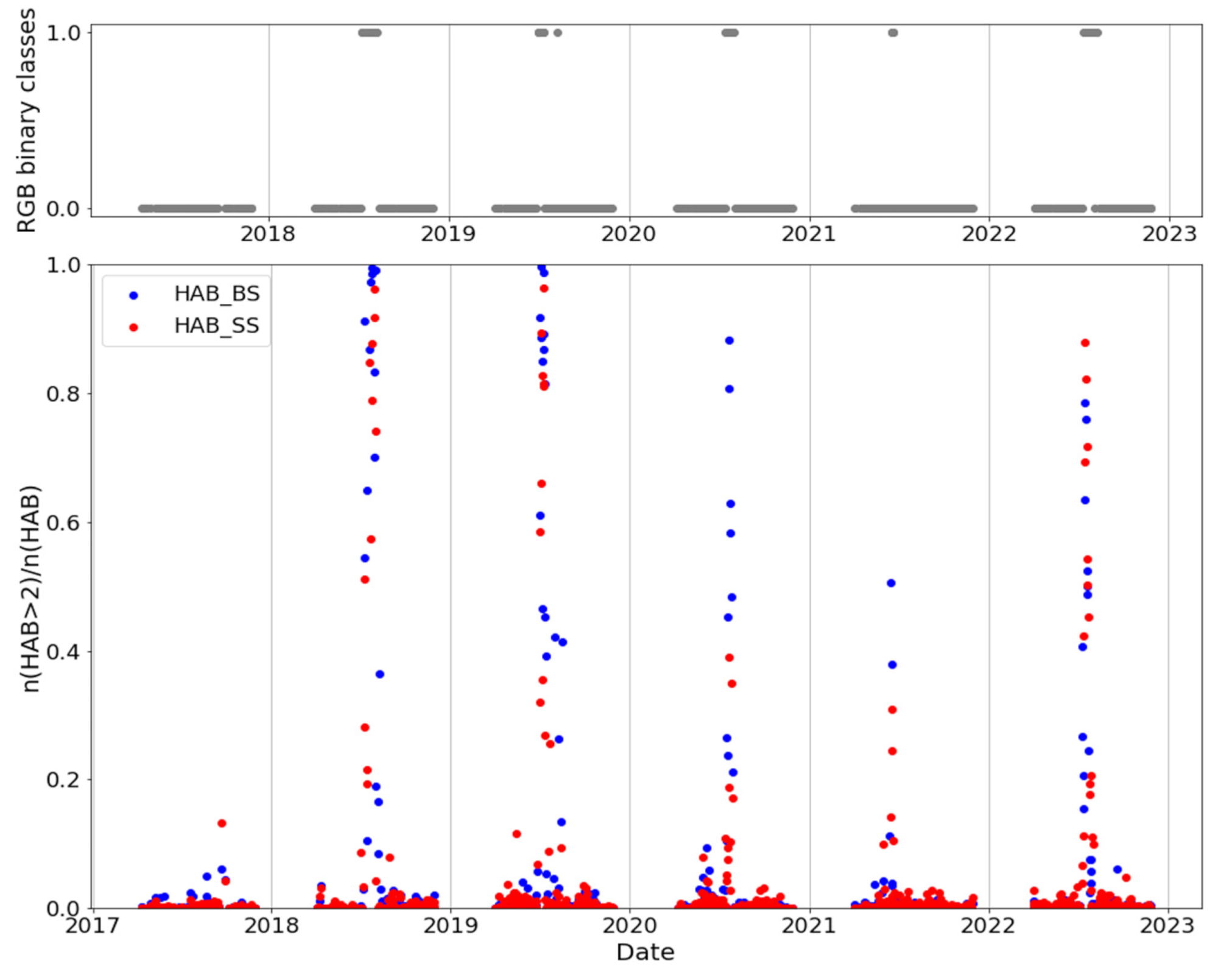 Remotesensing 16 03734 g006