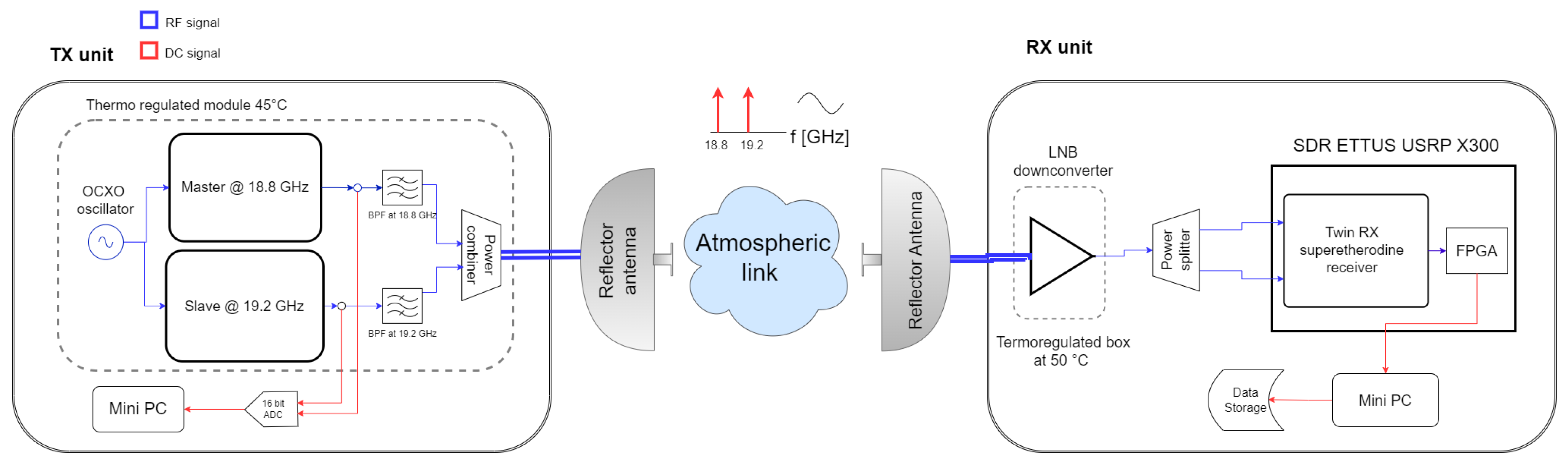 Remotesensing 16 03735 g001