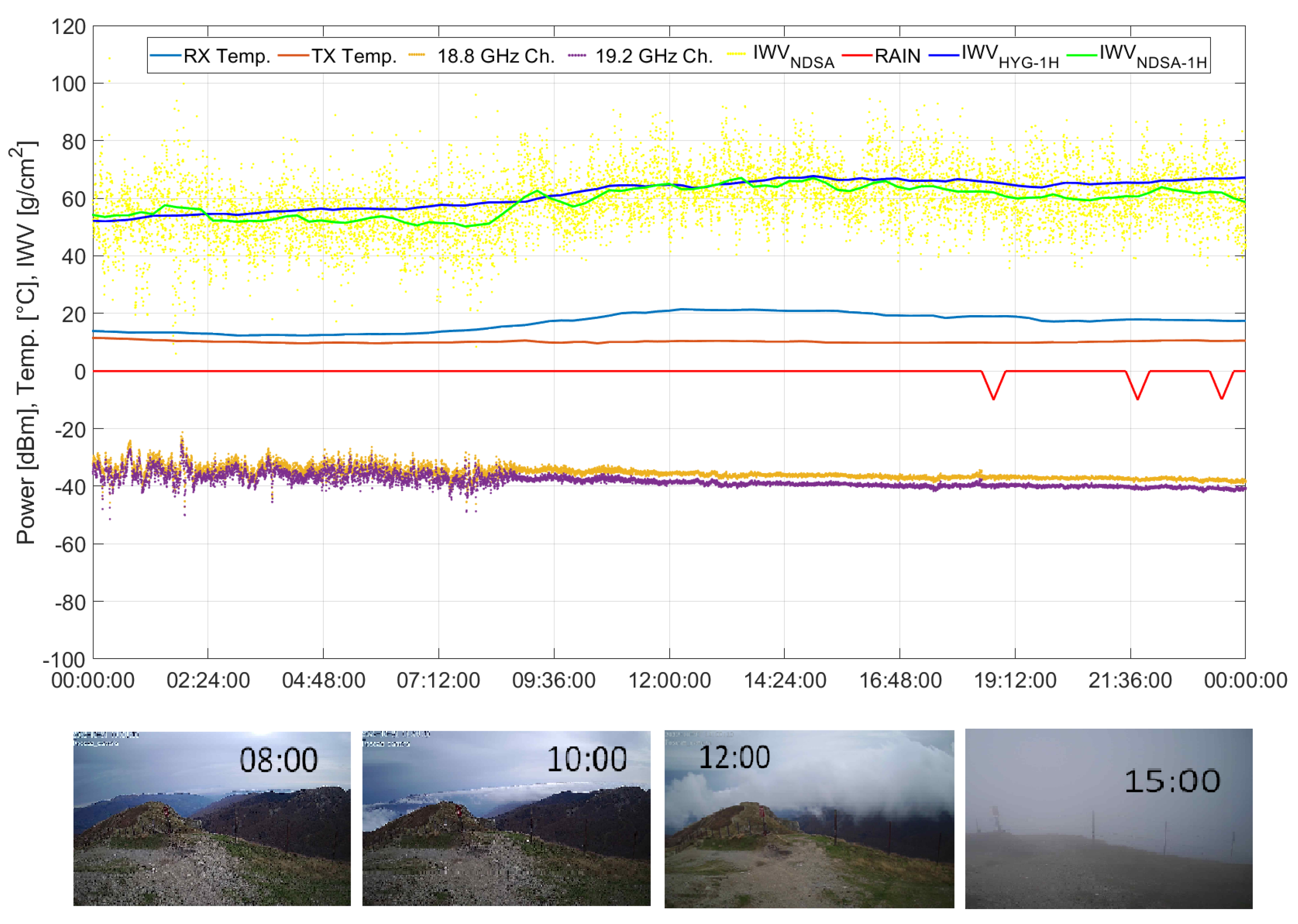 Remotesensing 16 03735 g011