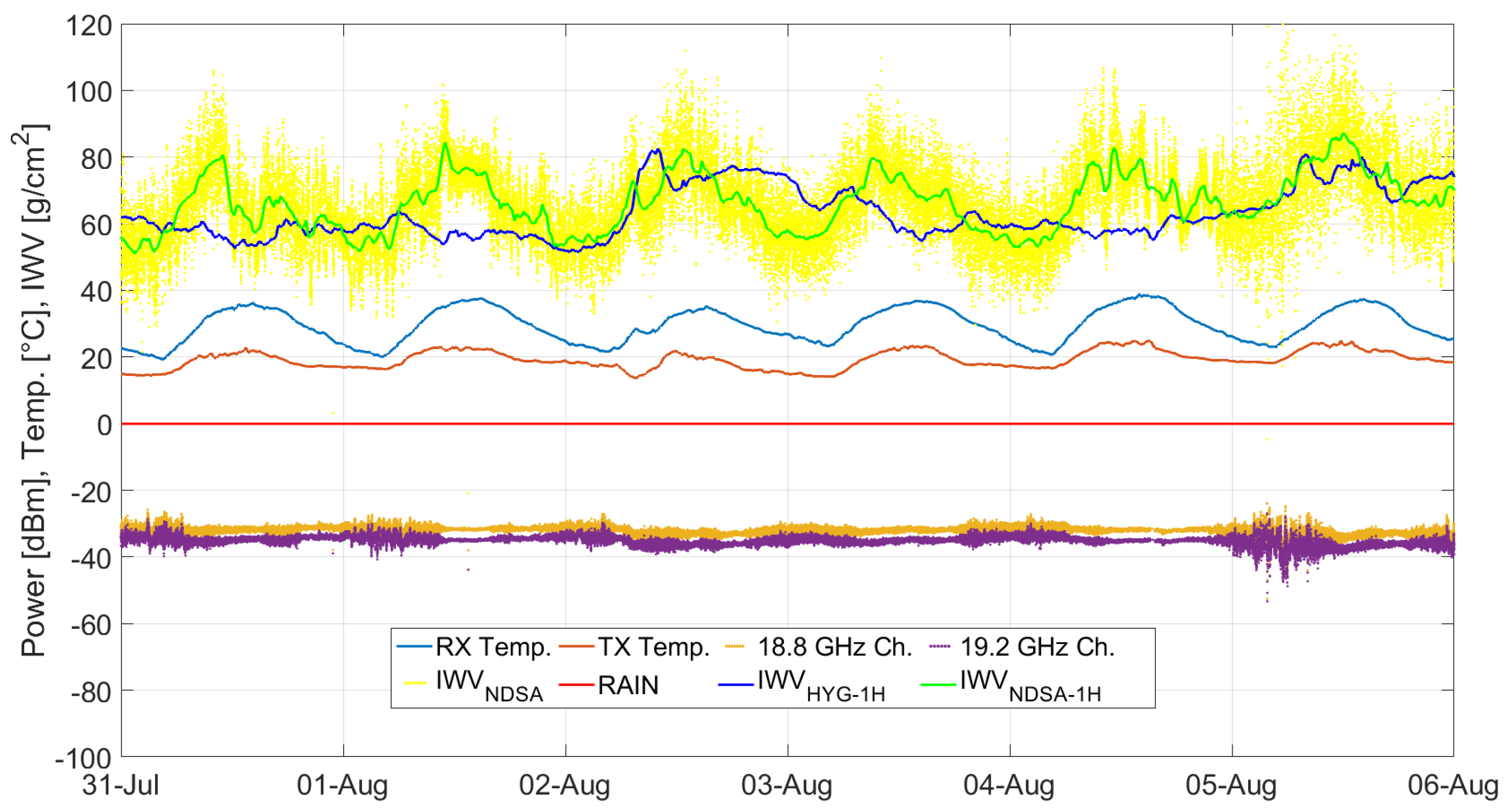 Remotesensing 16 03735 g012