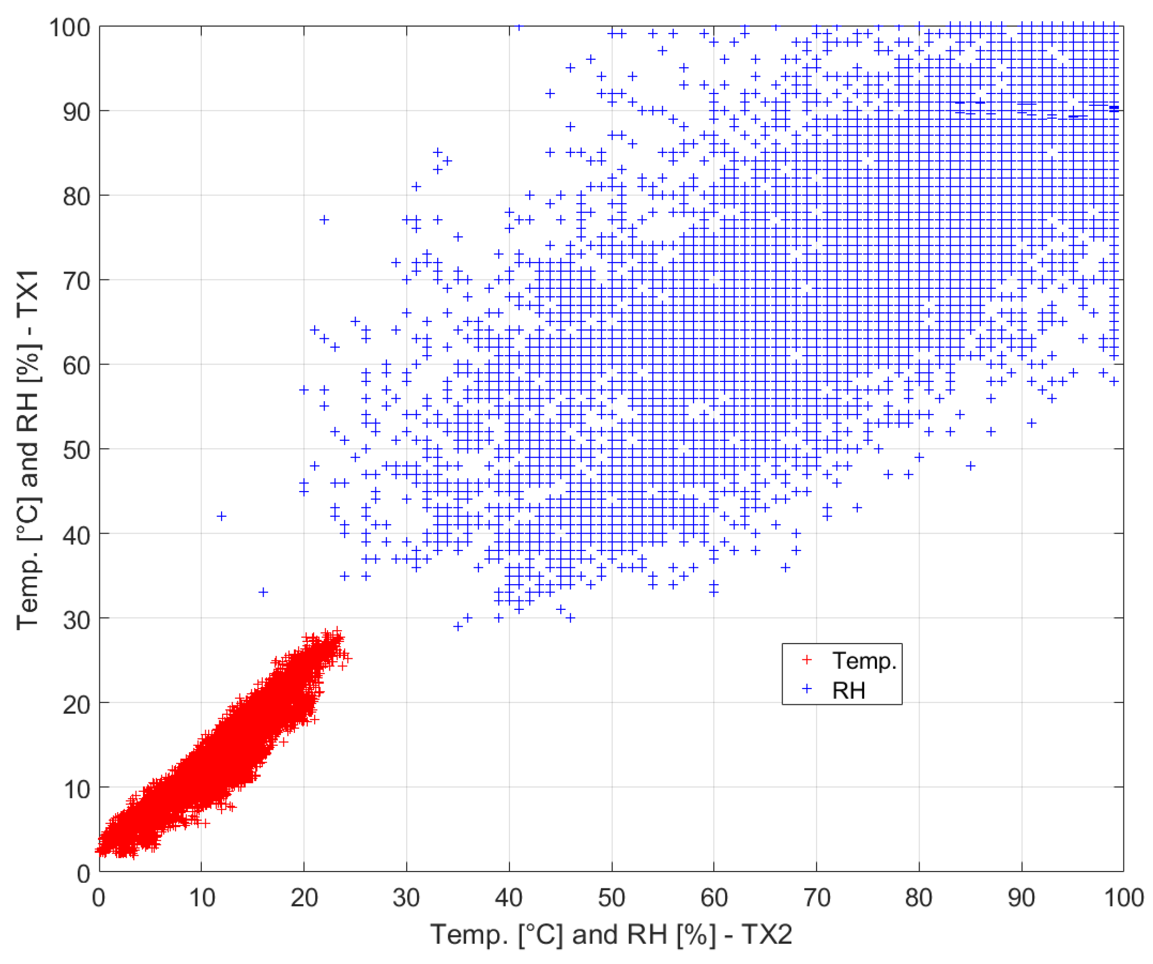 Remotesensing 16 03735 g013