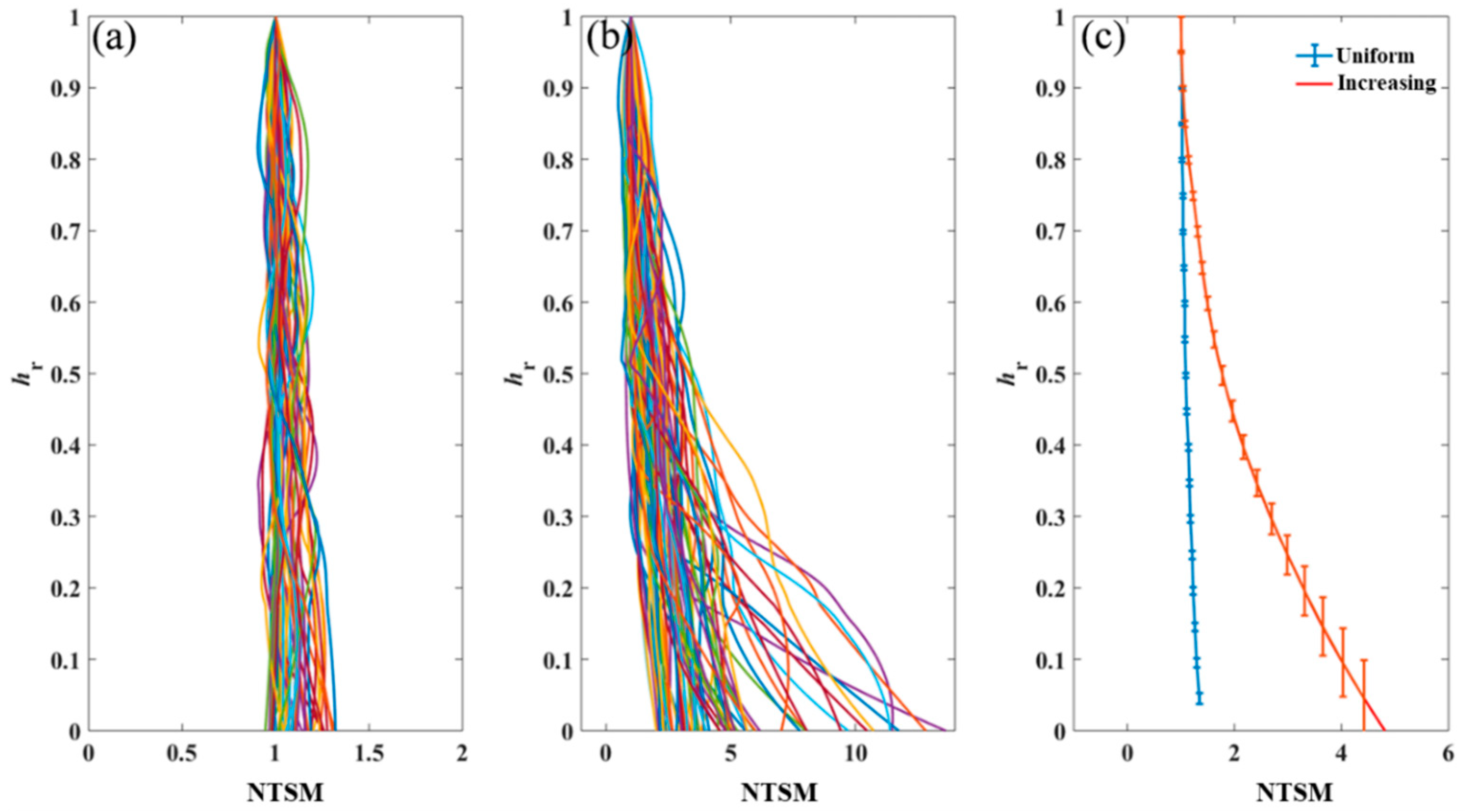 Remotesensing 16 03736 g003 Remotesensing 16 03736 g003