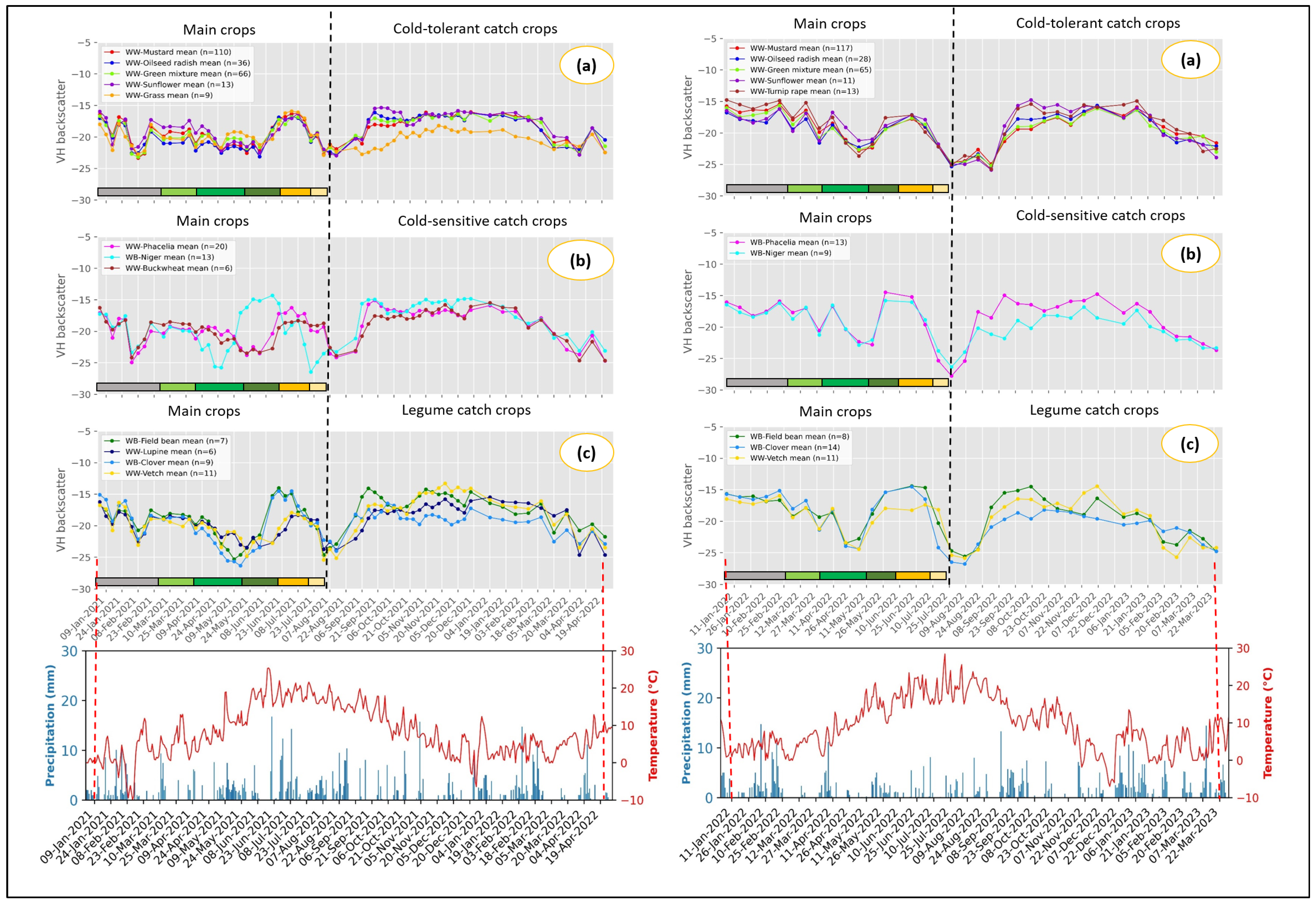 Remotesensing 16 03737 g006 Remotesensing 16 03737 g006