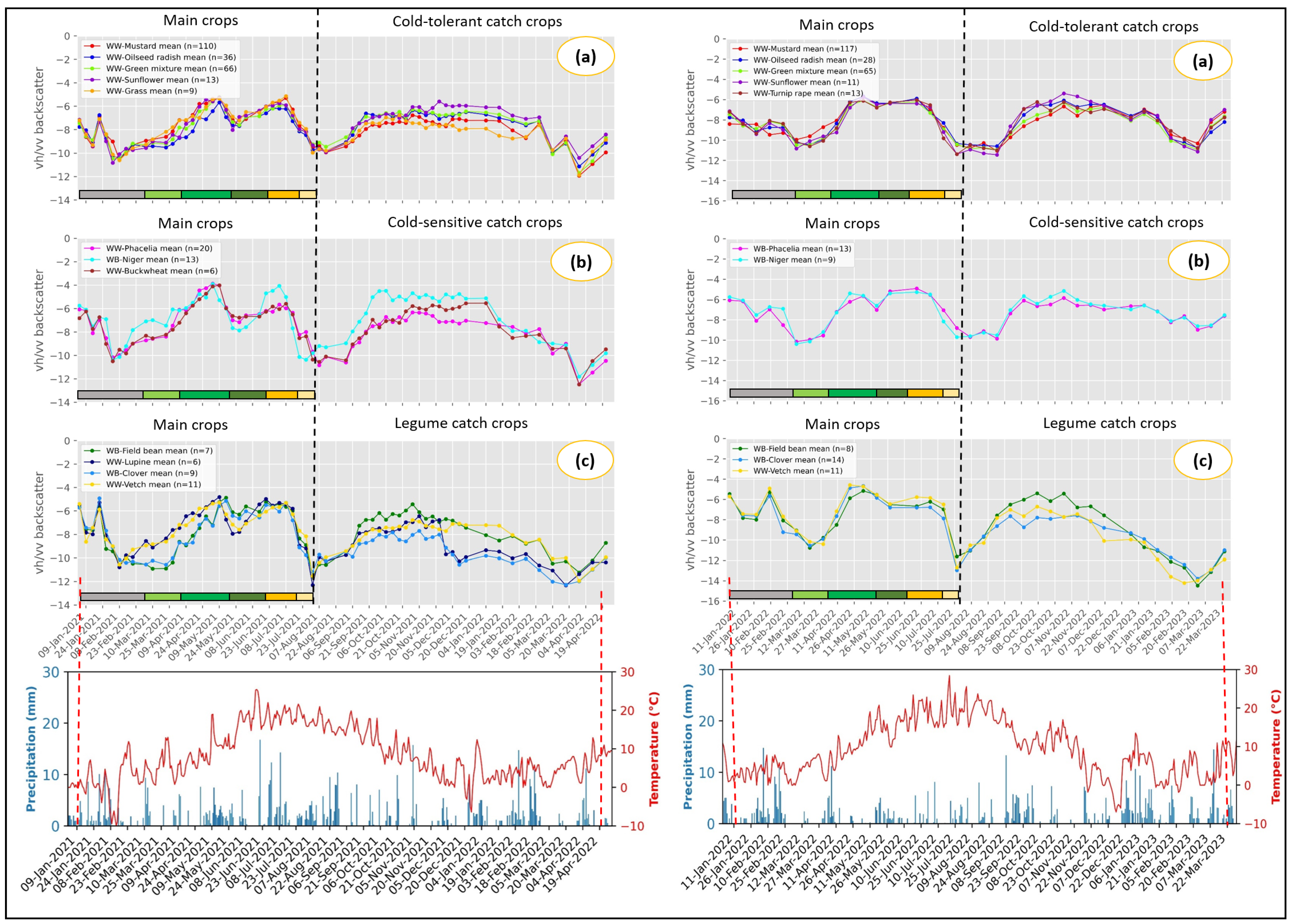 Remotesensing 16 03737 g007 Remotesensing 16 03737 g007