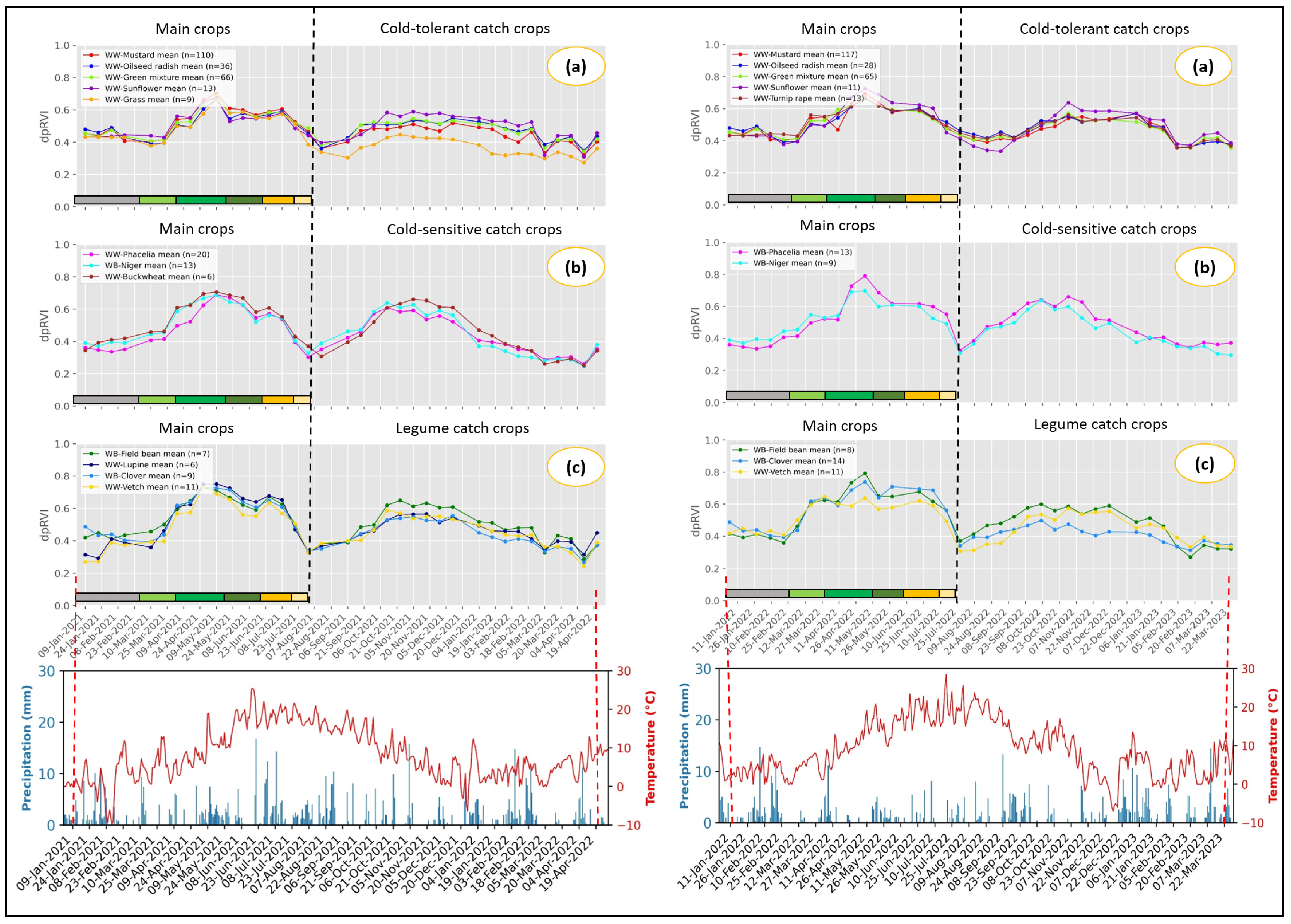 Remotesensing 16 03737 g008 Remotesensing 16 03737 g008