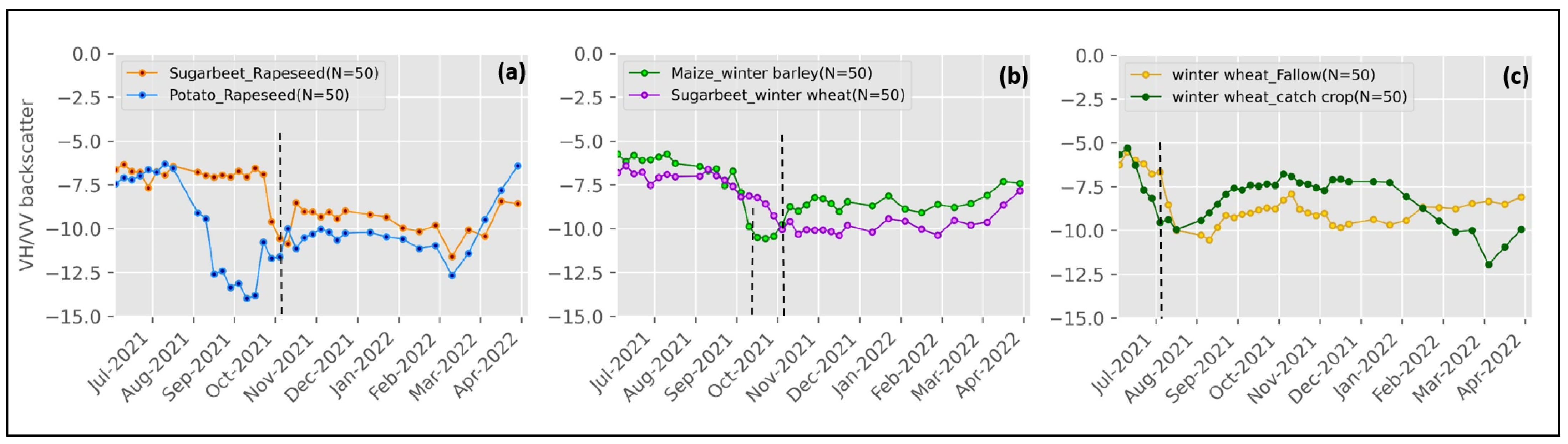 Remotesensing 16 03737 g012 Remotesensing 16 03737 g012
