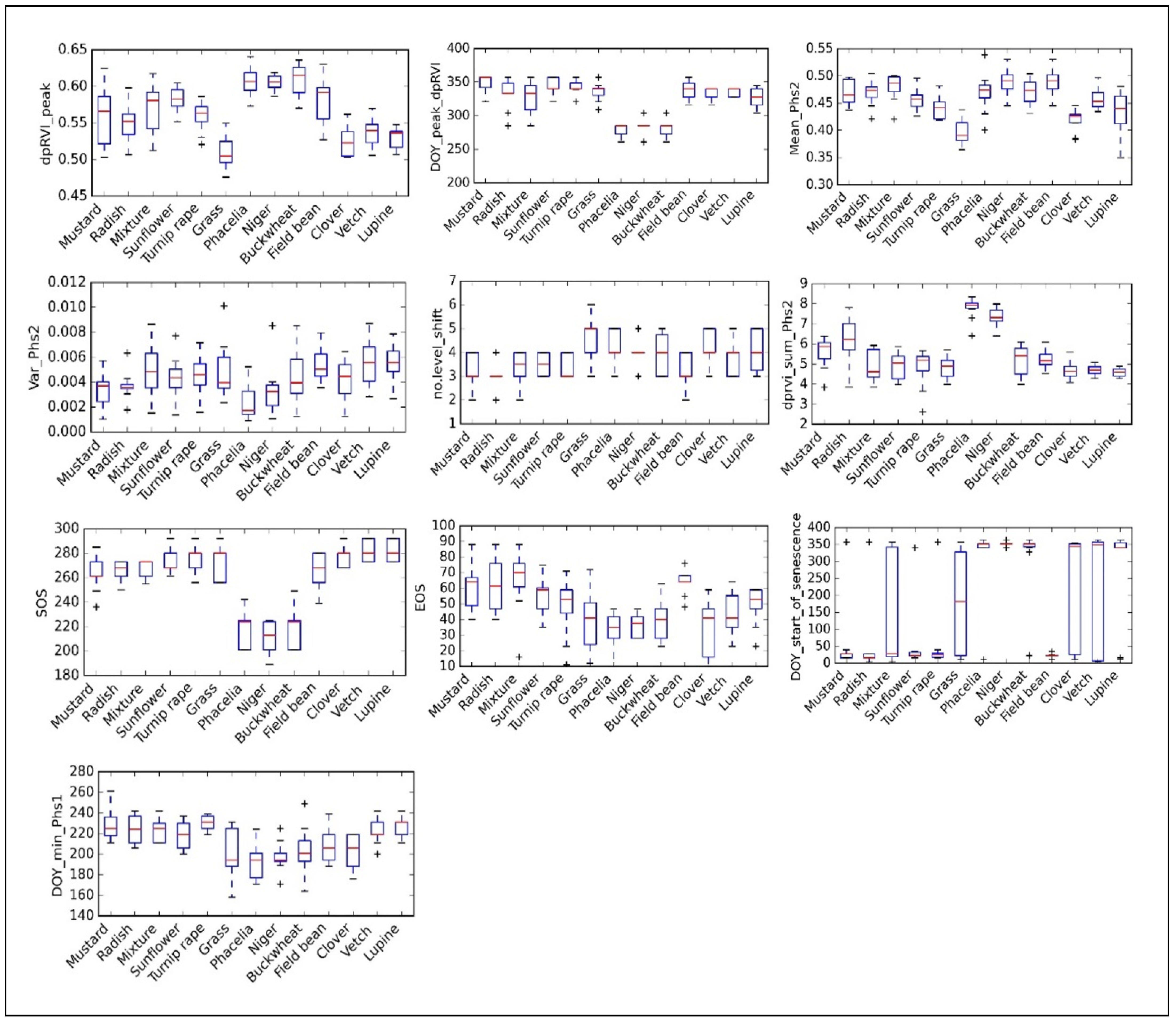 Remotesensing 16 03737 g014 Remotesensing 16 03737 g014