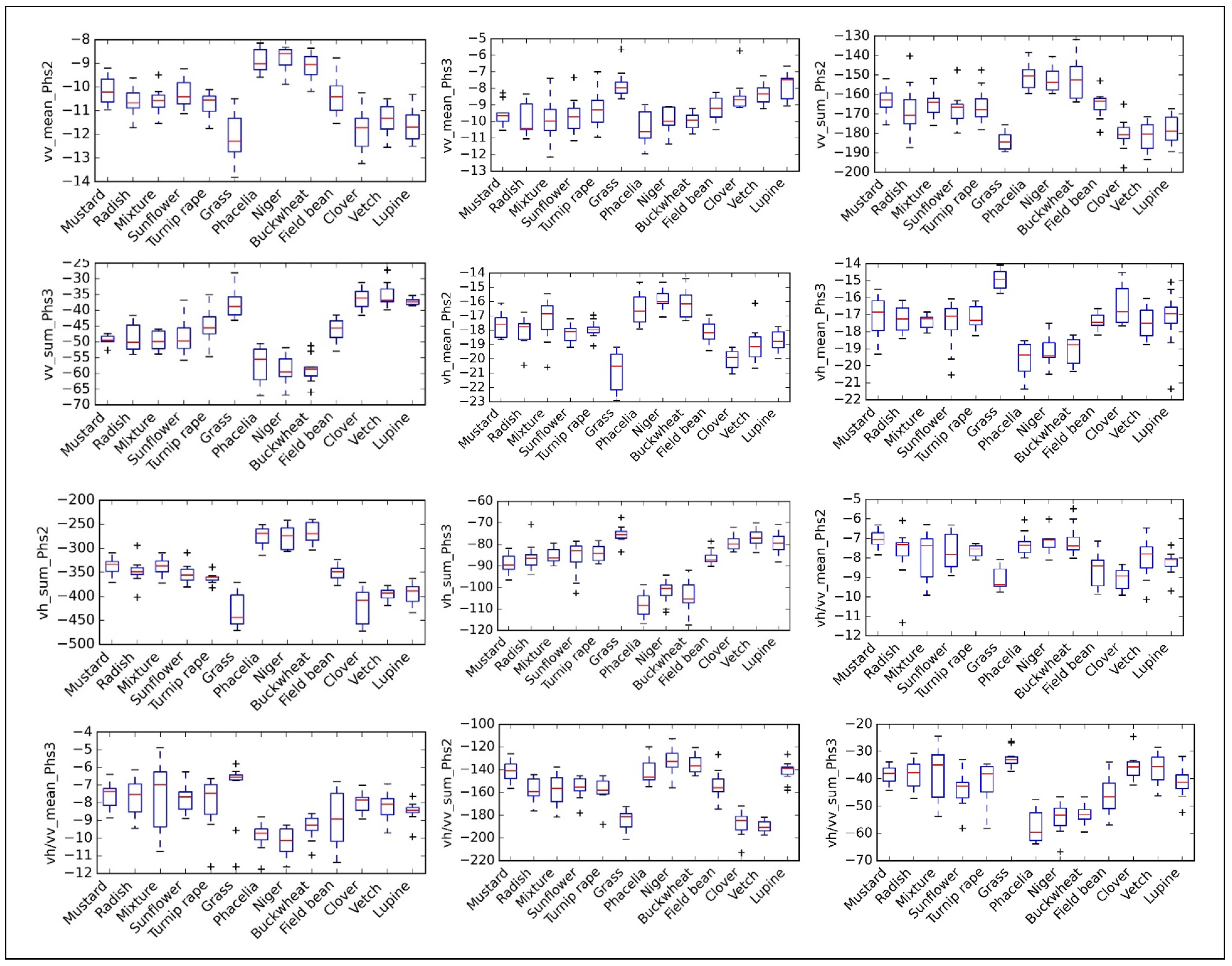 Remotesensing 16 03737 g015 Remotesensing 16 03737 g015