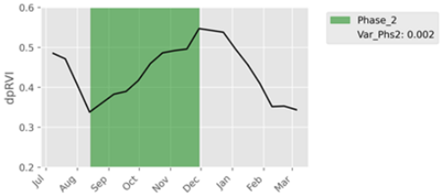 Remotesensing 16 03737 i008 Remotesensing 16 03737 i008