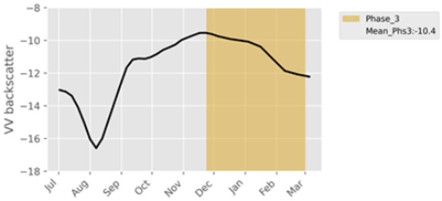 Remotesensing 16 03737 i012 Remotesensing 16 03737 i012