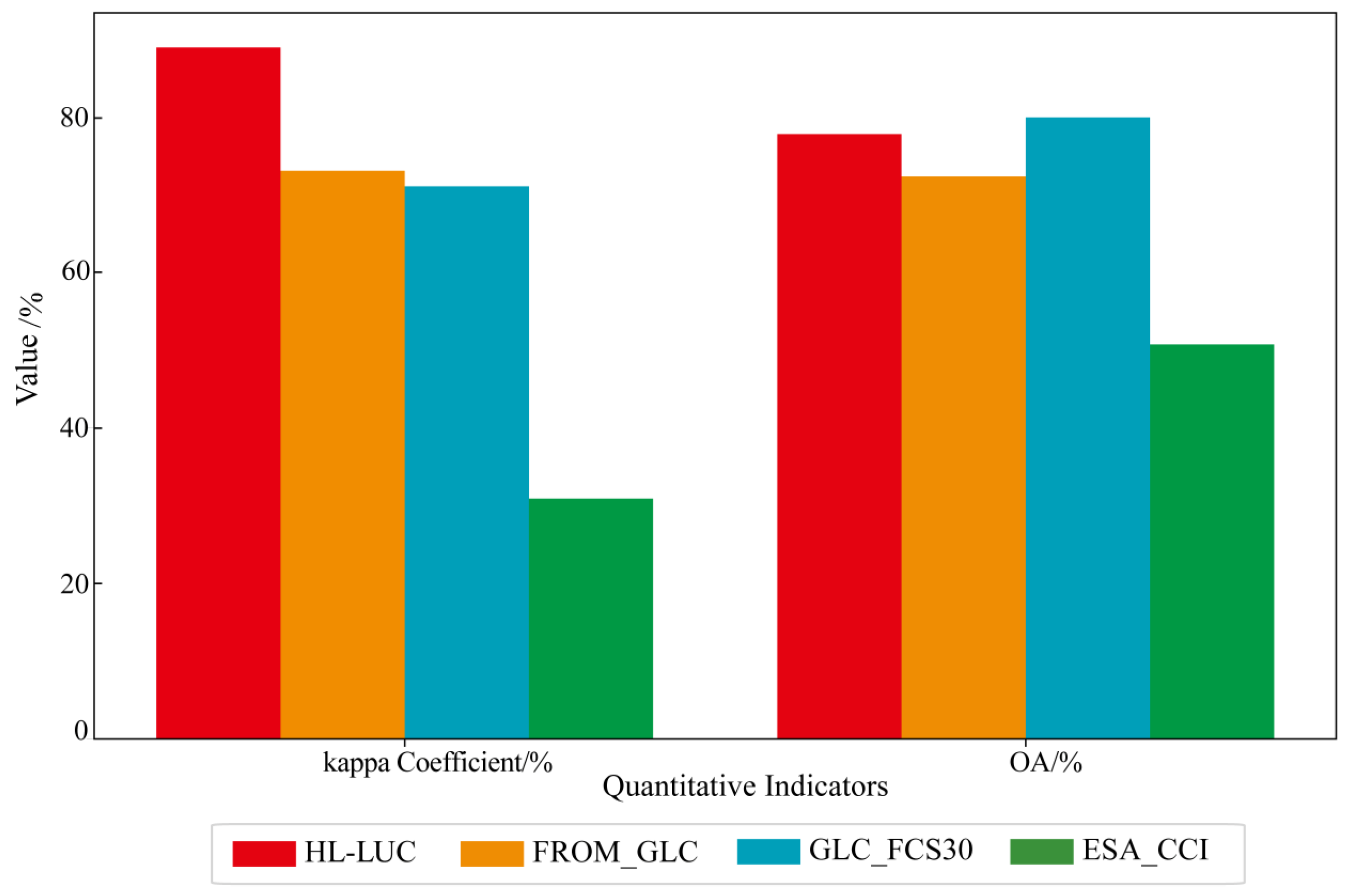 Remotesensing 16 03738 g011