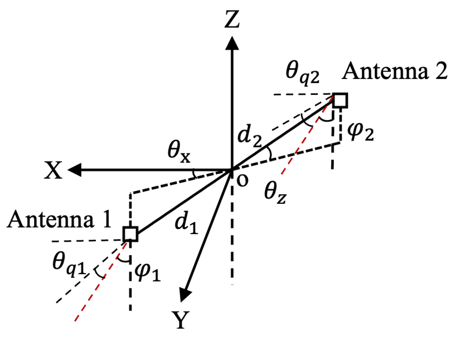 Remotesensing 16 03739 g004