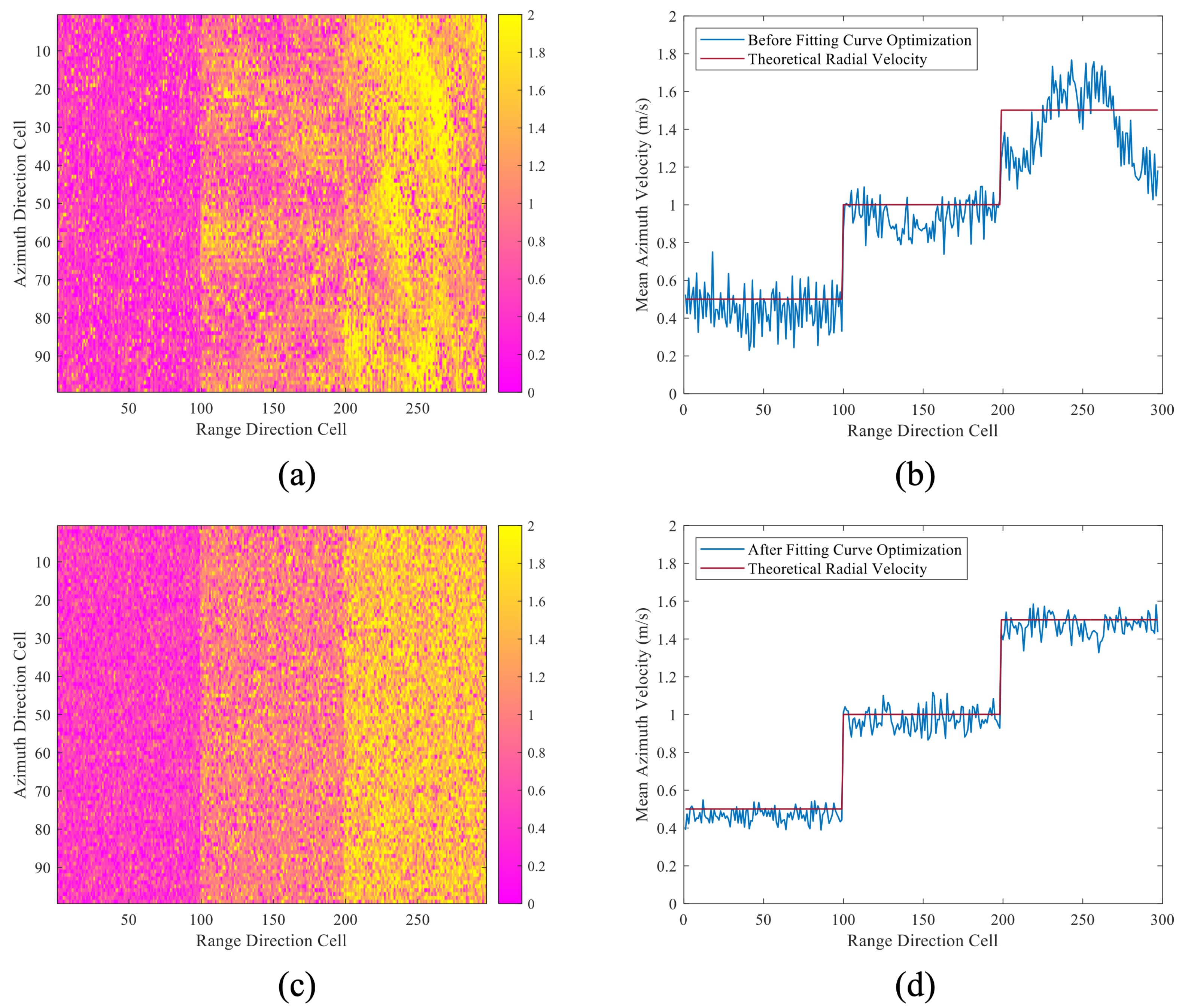Remotesensing 16 03739 g013