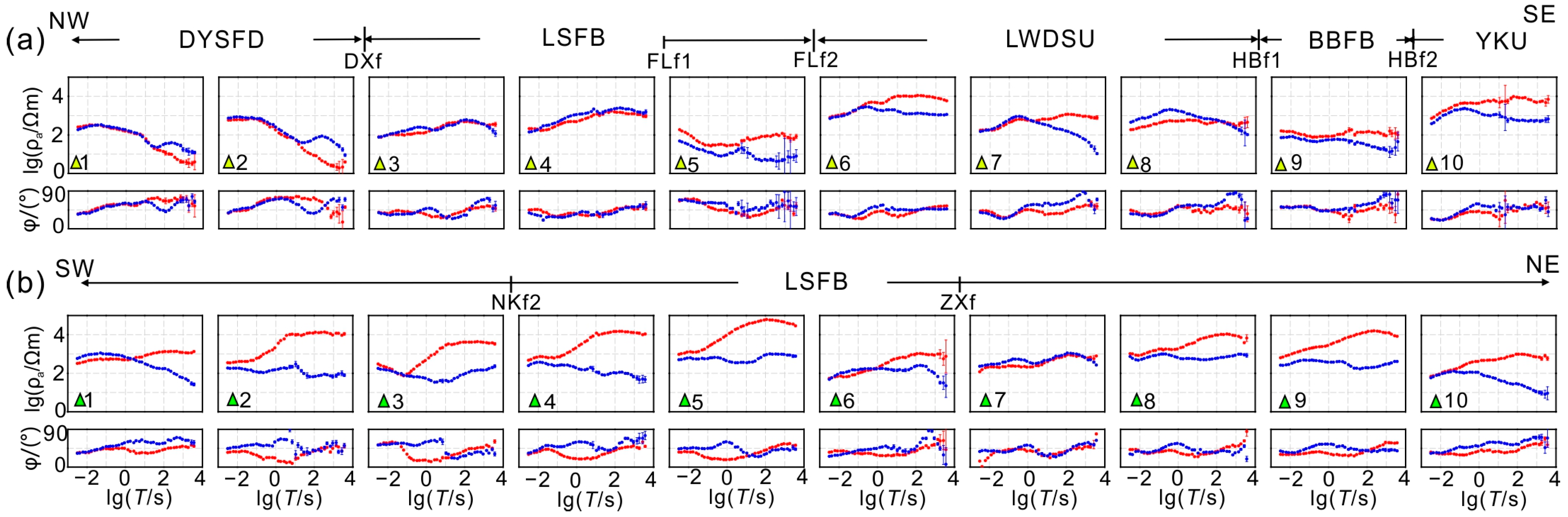 Remotesensing 16 03740 g003