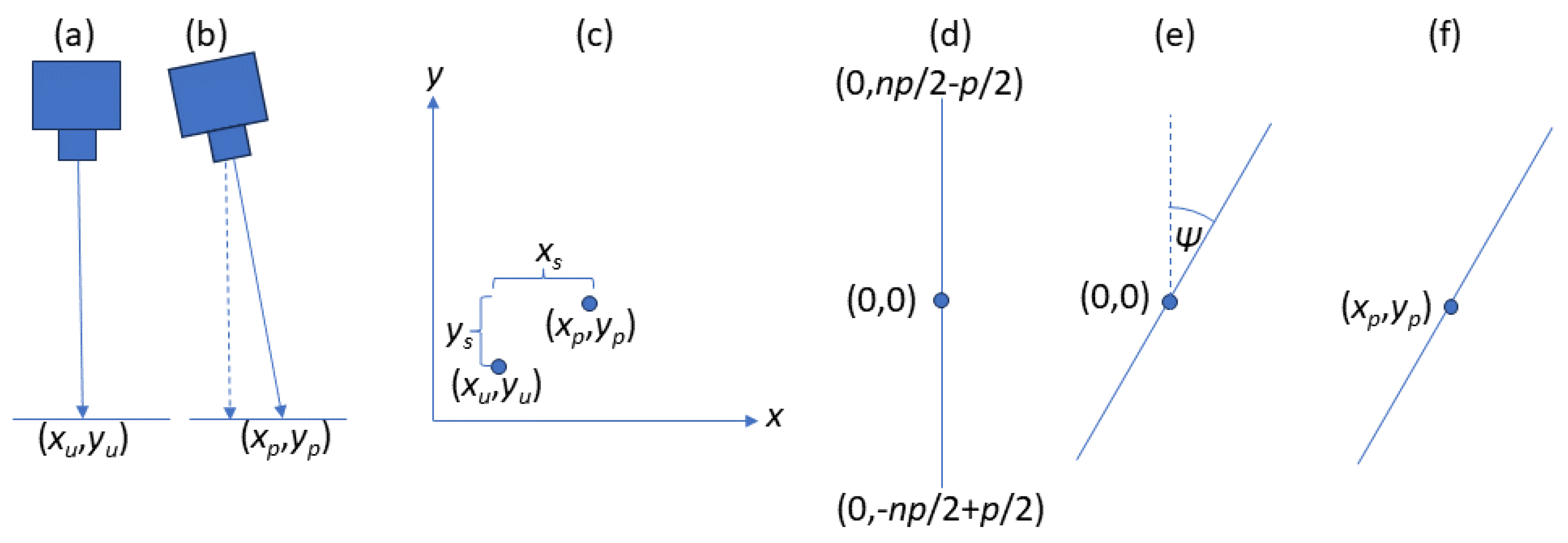 Remotesensing 16 03743 g008