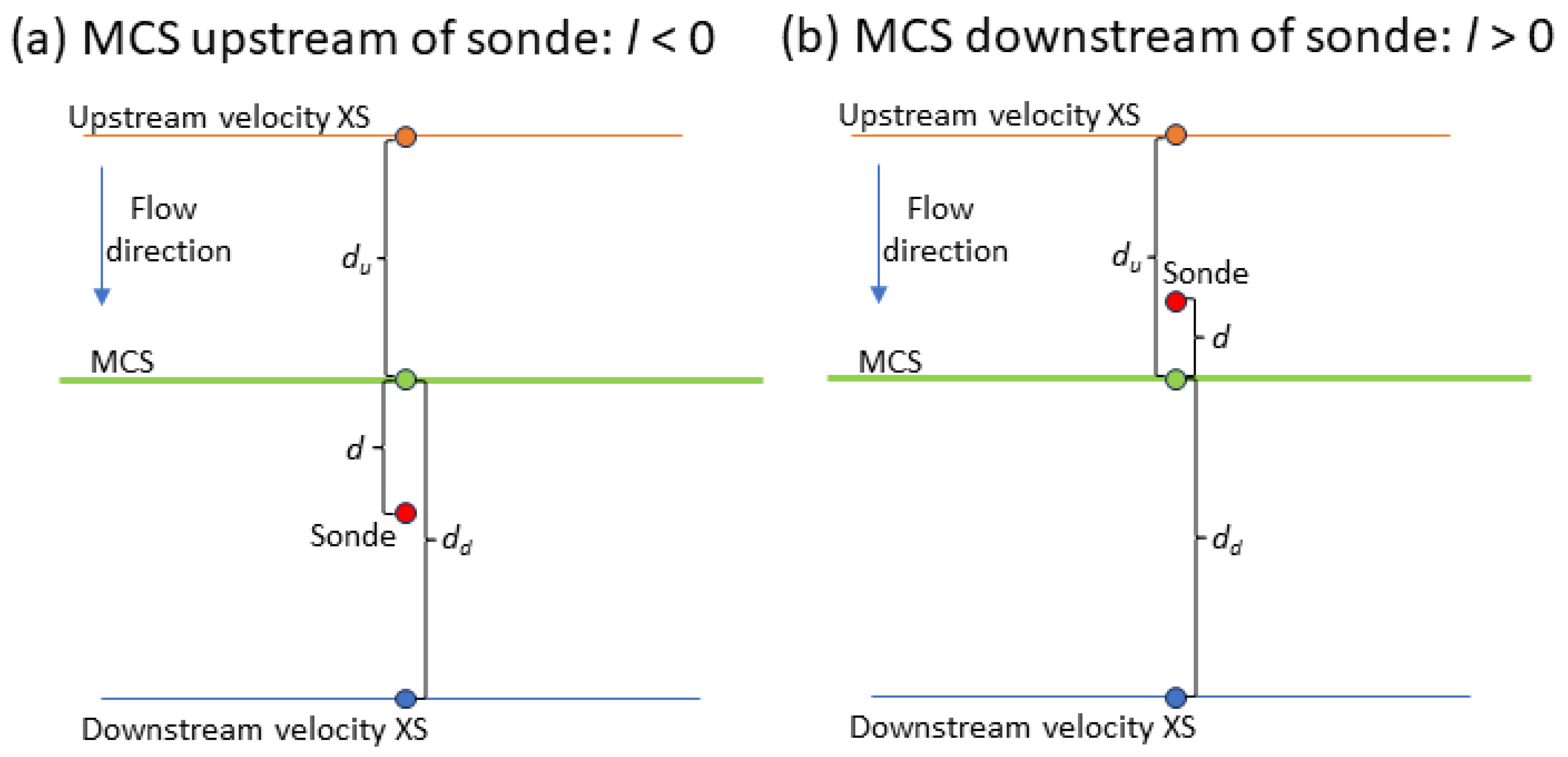 Remotesensing 16 03743 g010