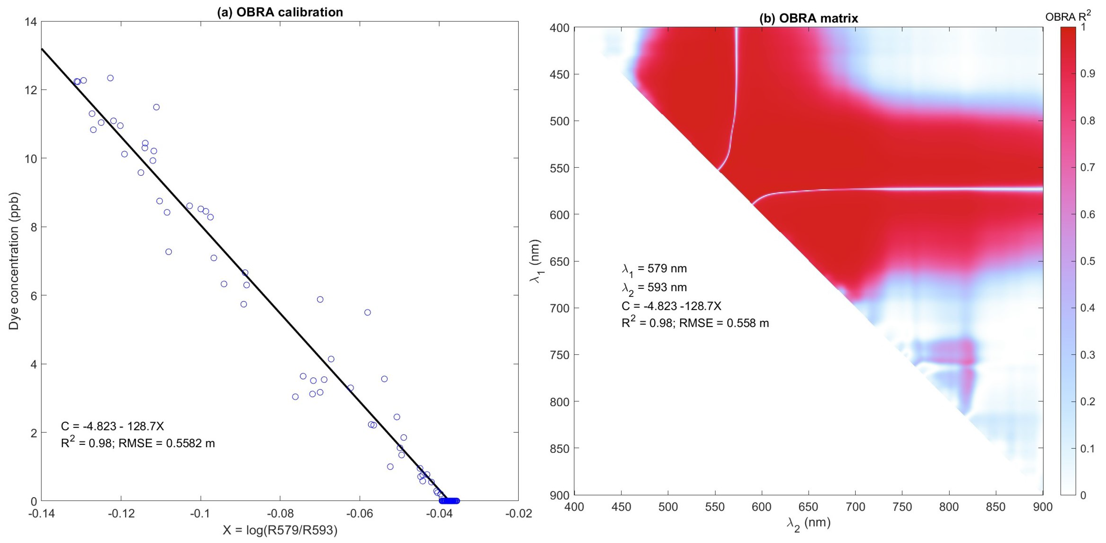 Remotesensing 16 03743 g012