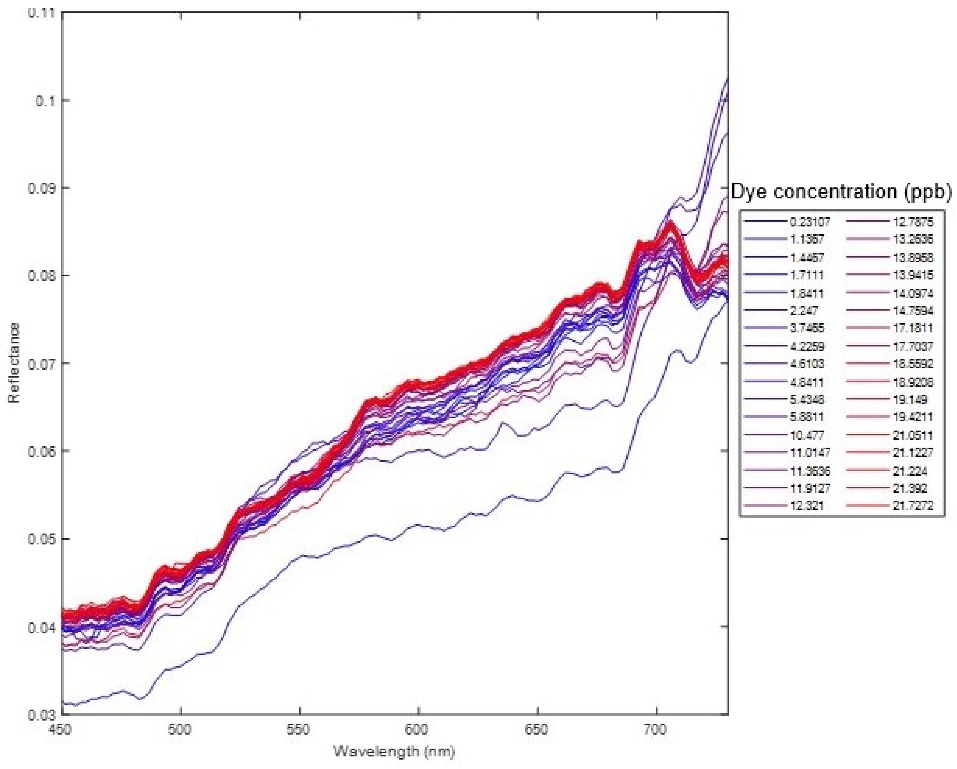 Remotesensing 16 03743 g013