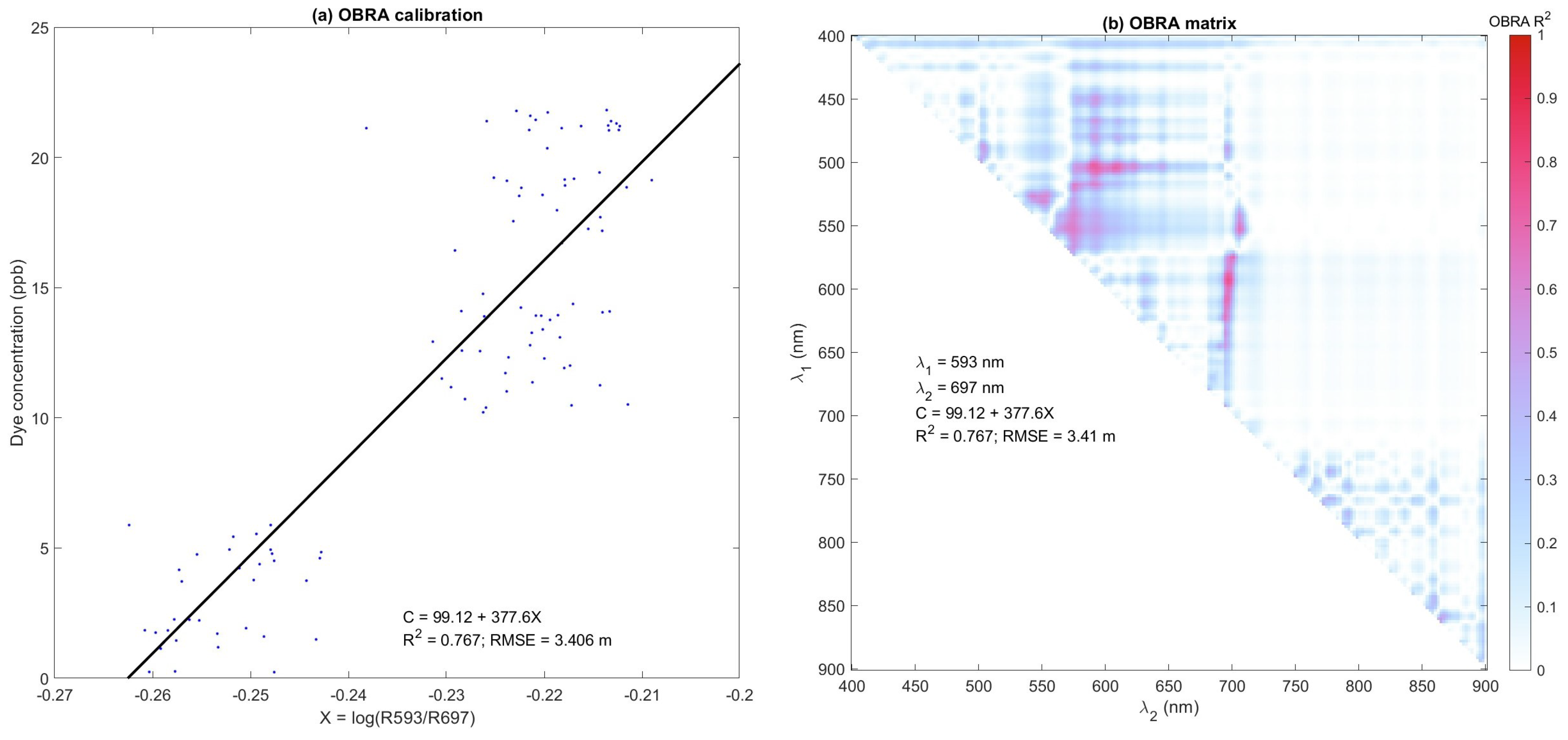 Remotesensing 16 03743 g014