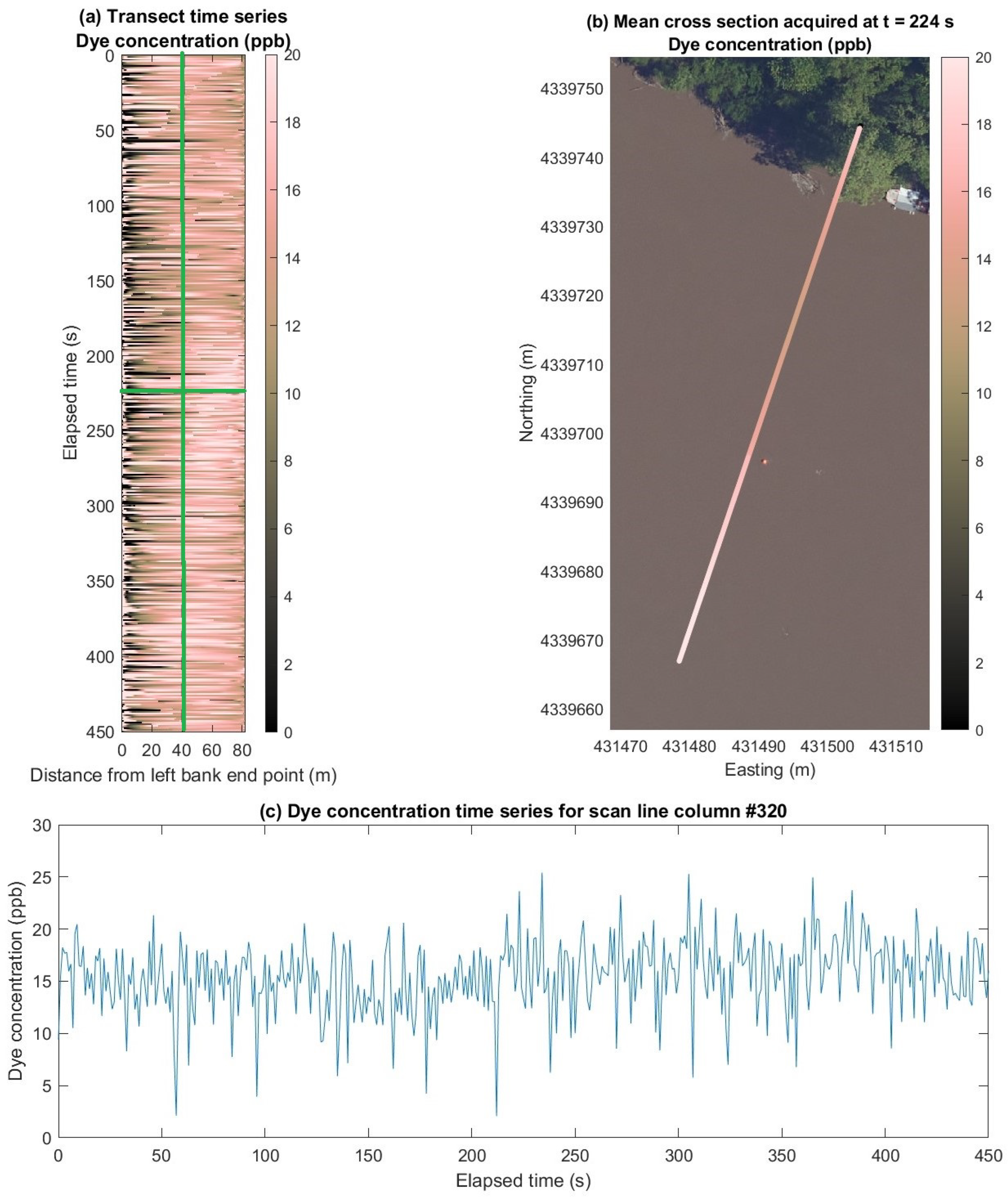 Remotesensing 16 03743 g015