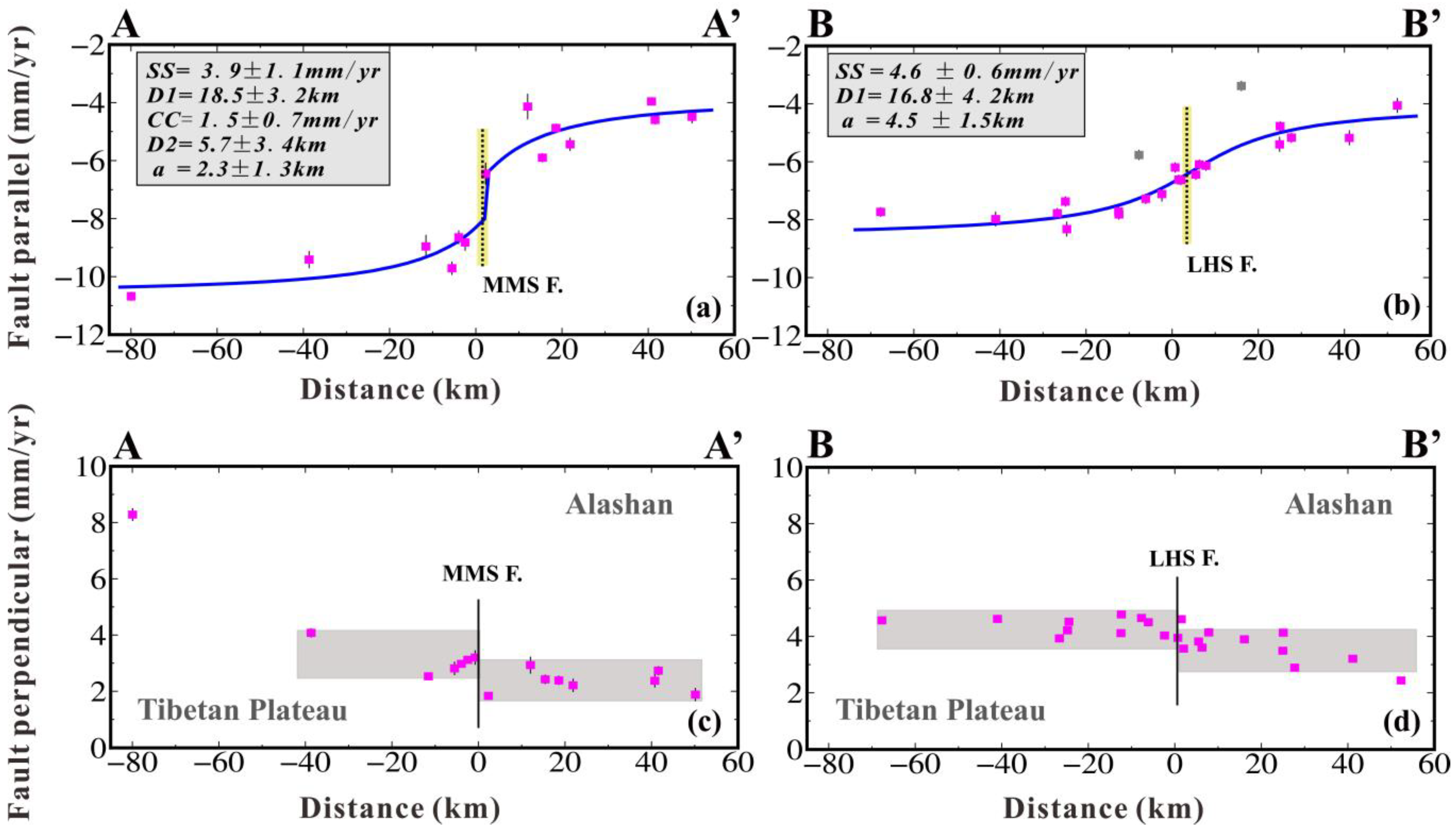 Remotesensing 16 03746 g005