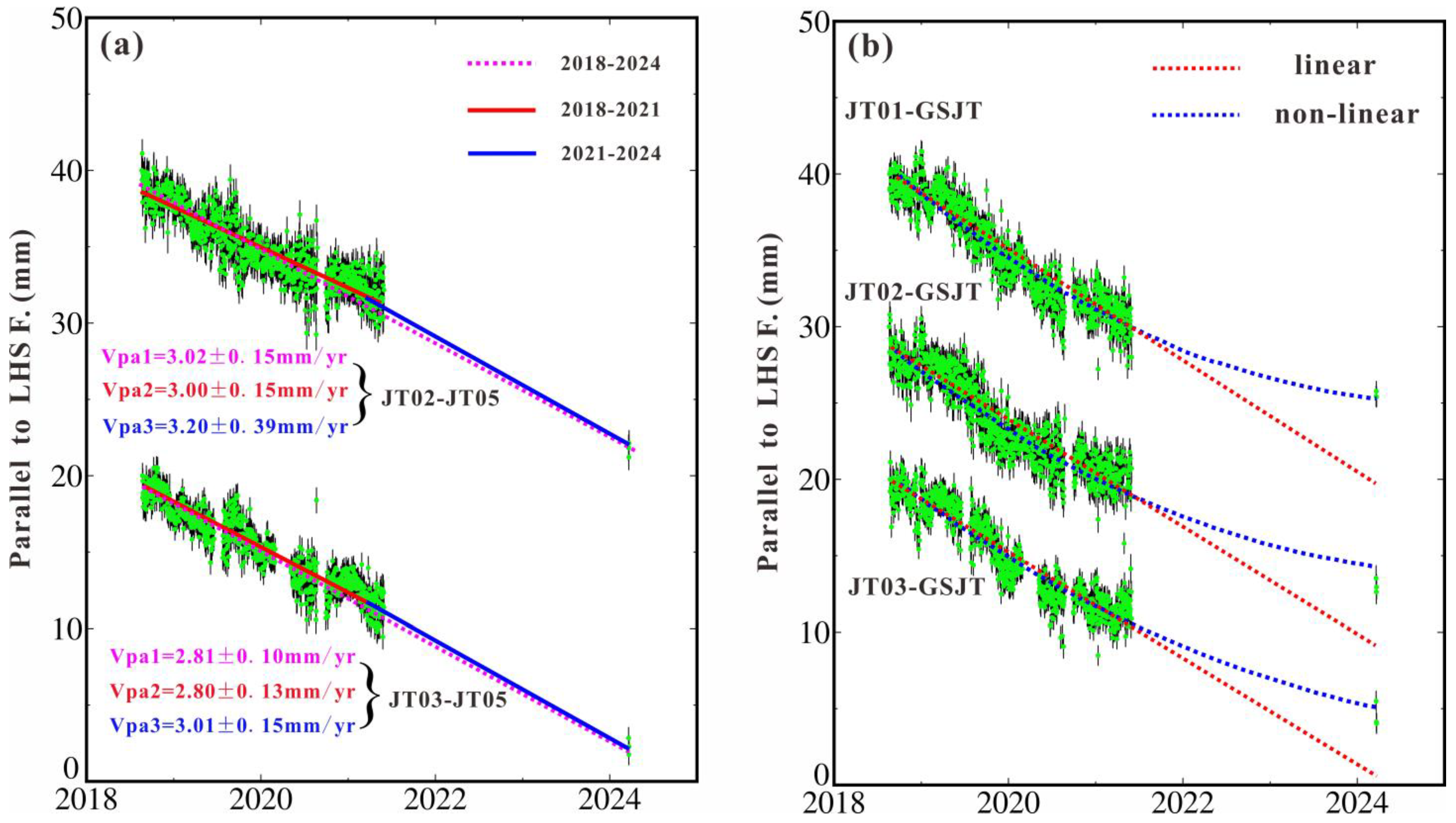 Remotesensing 16 03746 g007