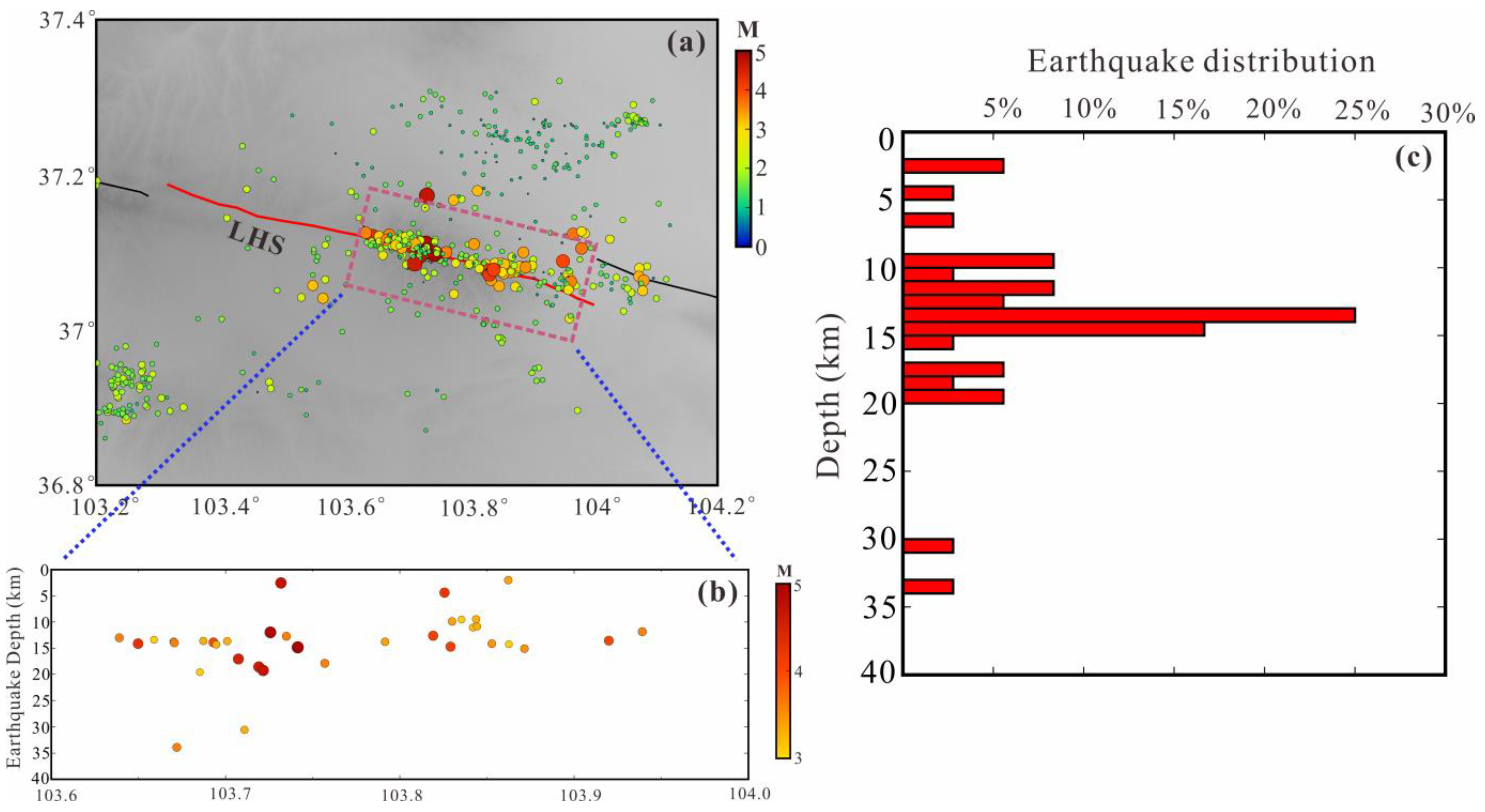 Remotesensing 16 03746 g009