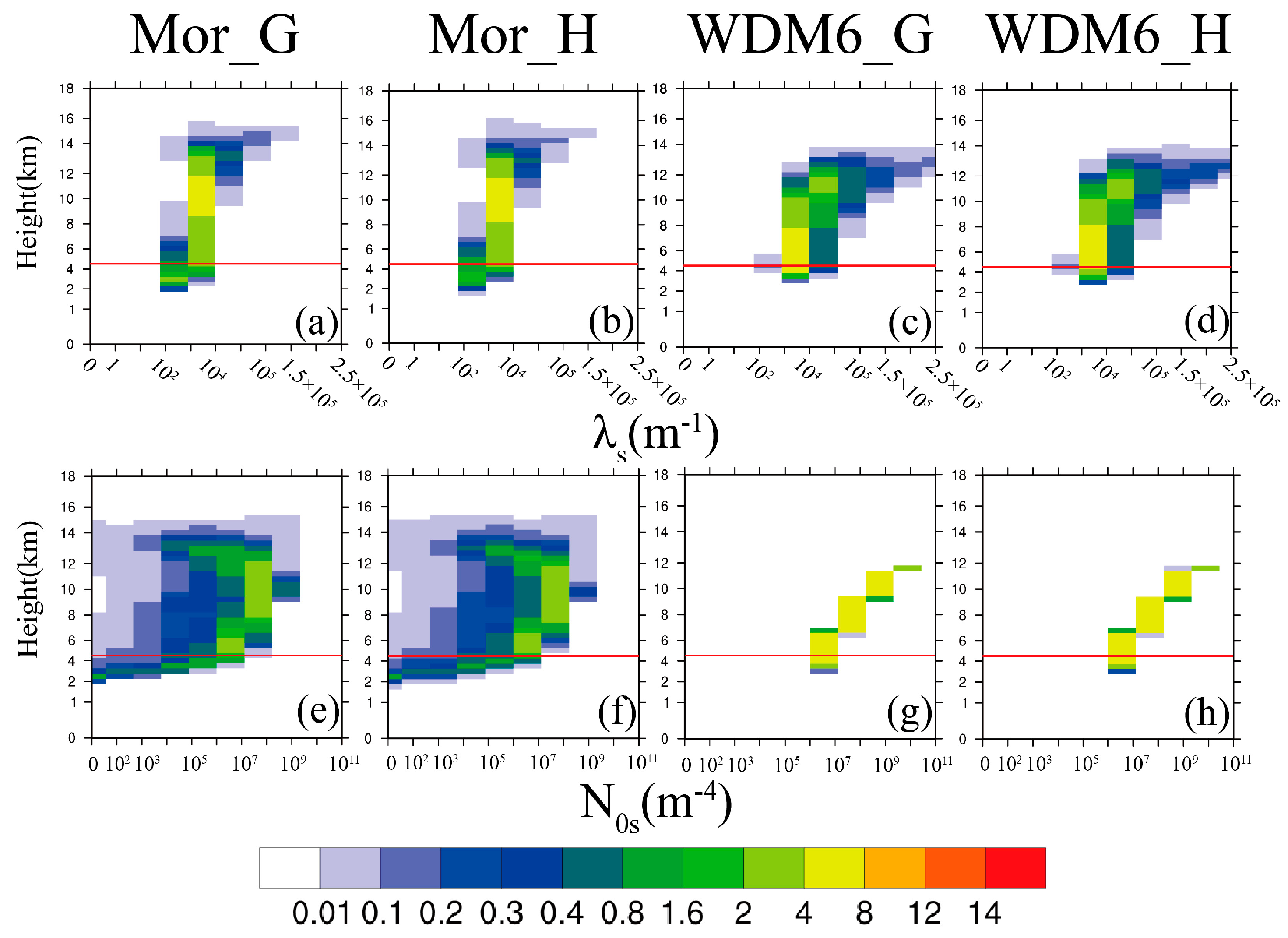Remotesensing 16 03749 g012