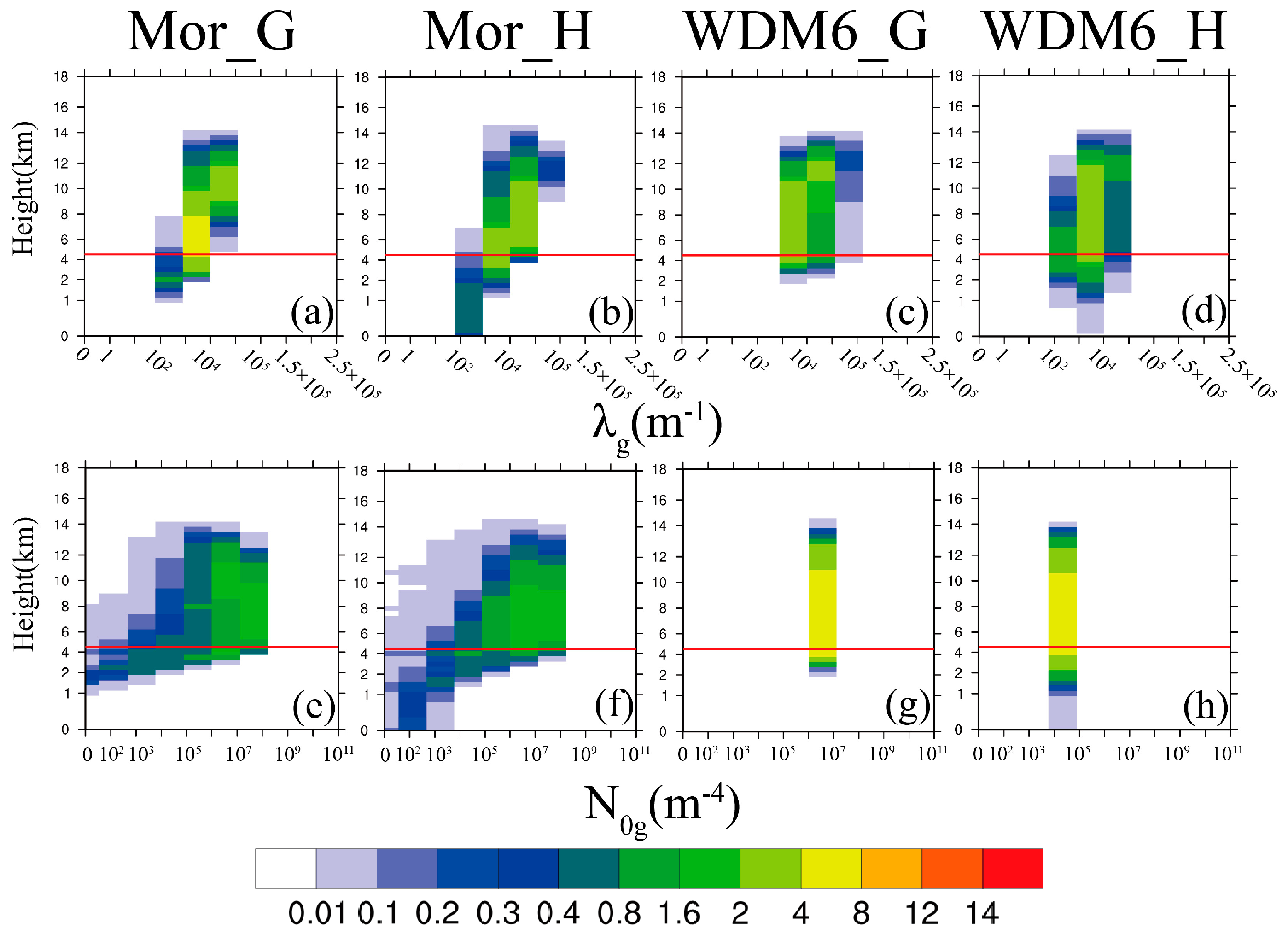 Remotesensing 16 03749 g013