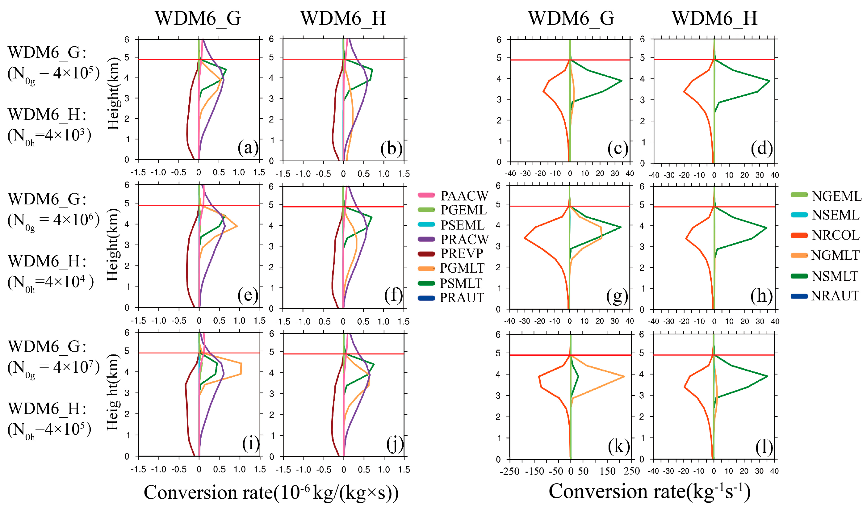 Remotesensing 16 03749 g015