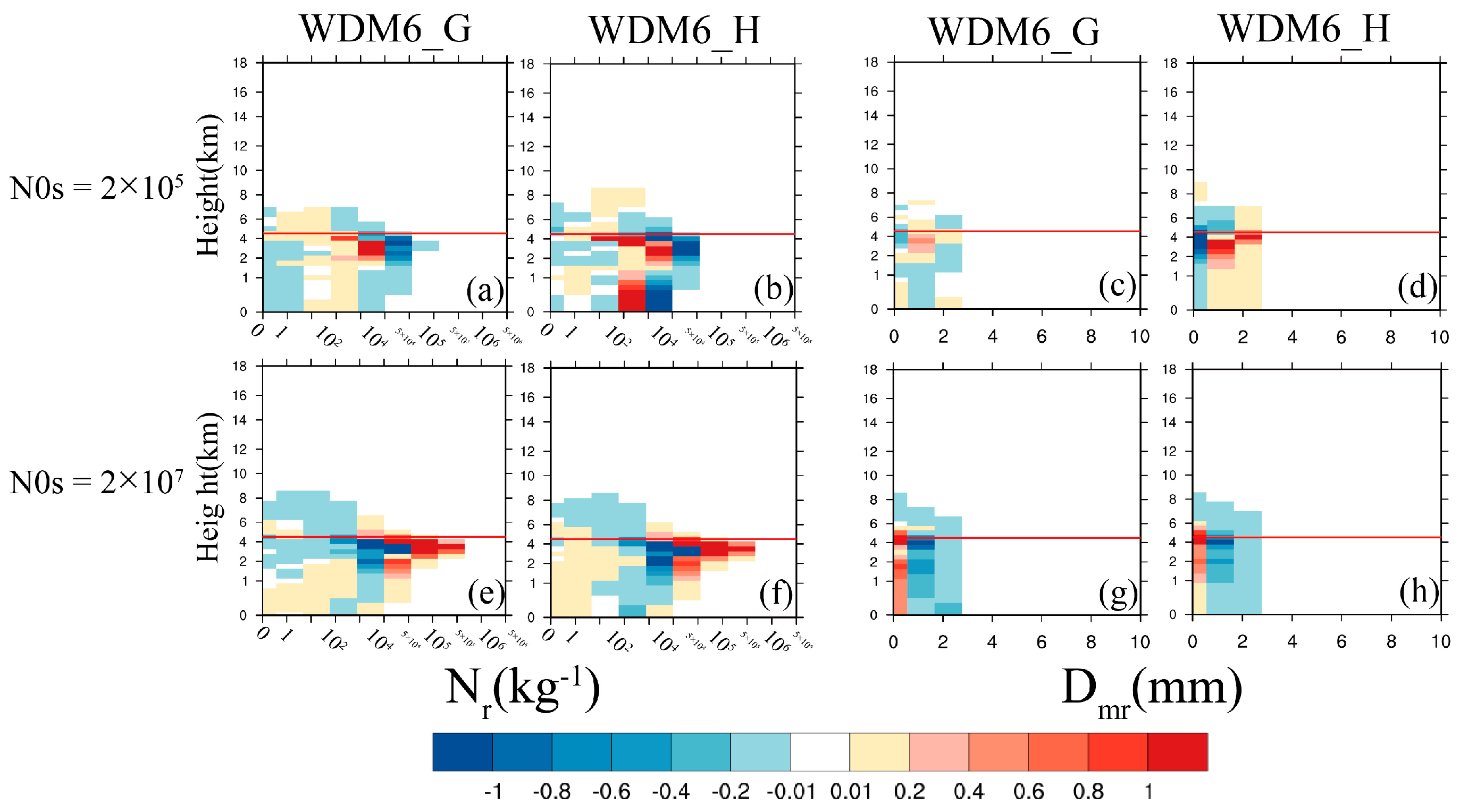 Remotesensing 16 03749 g016