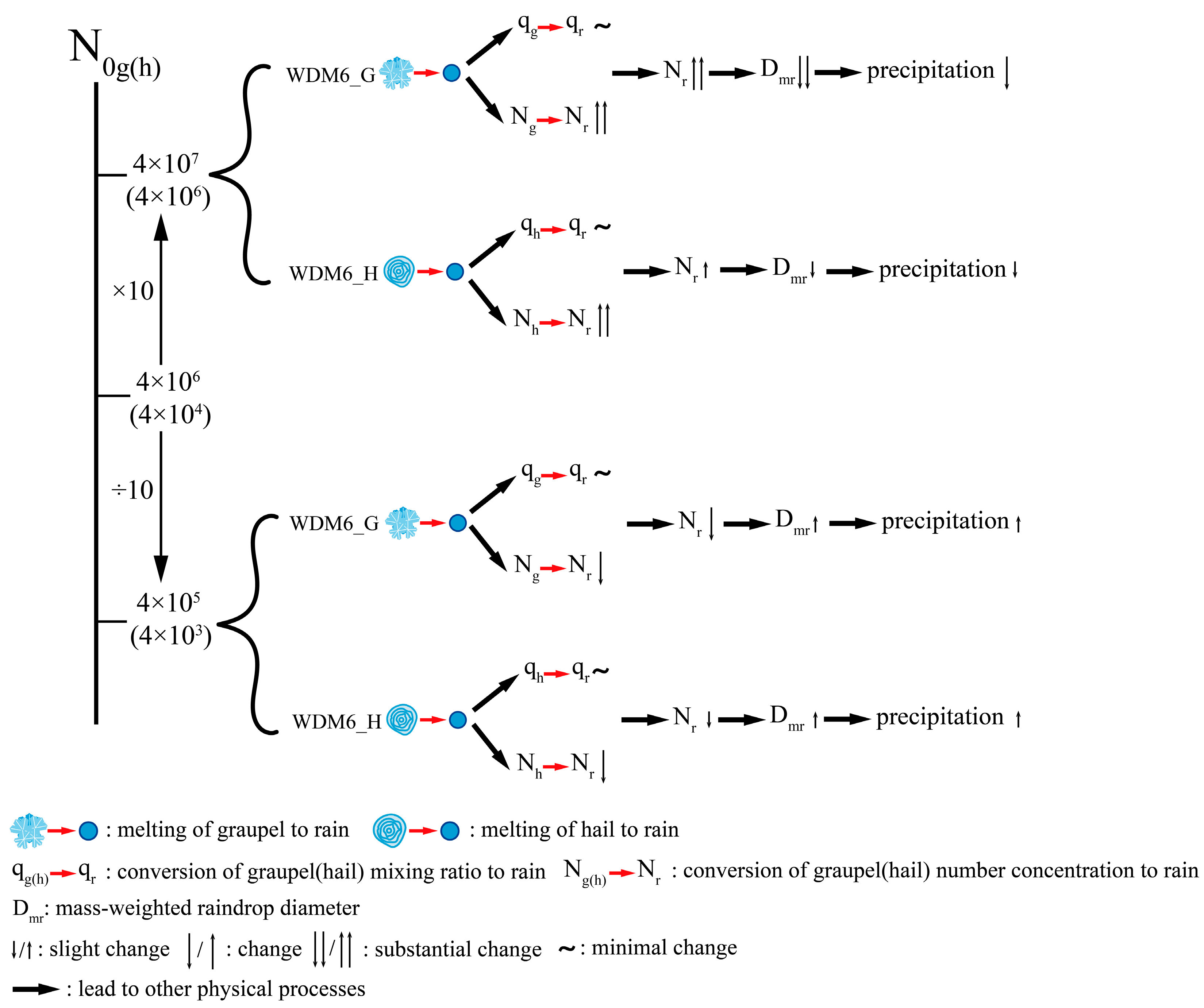 Remotesensing 16 03749 g020