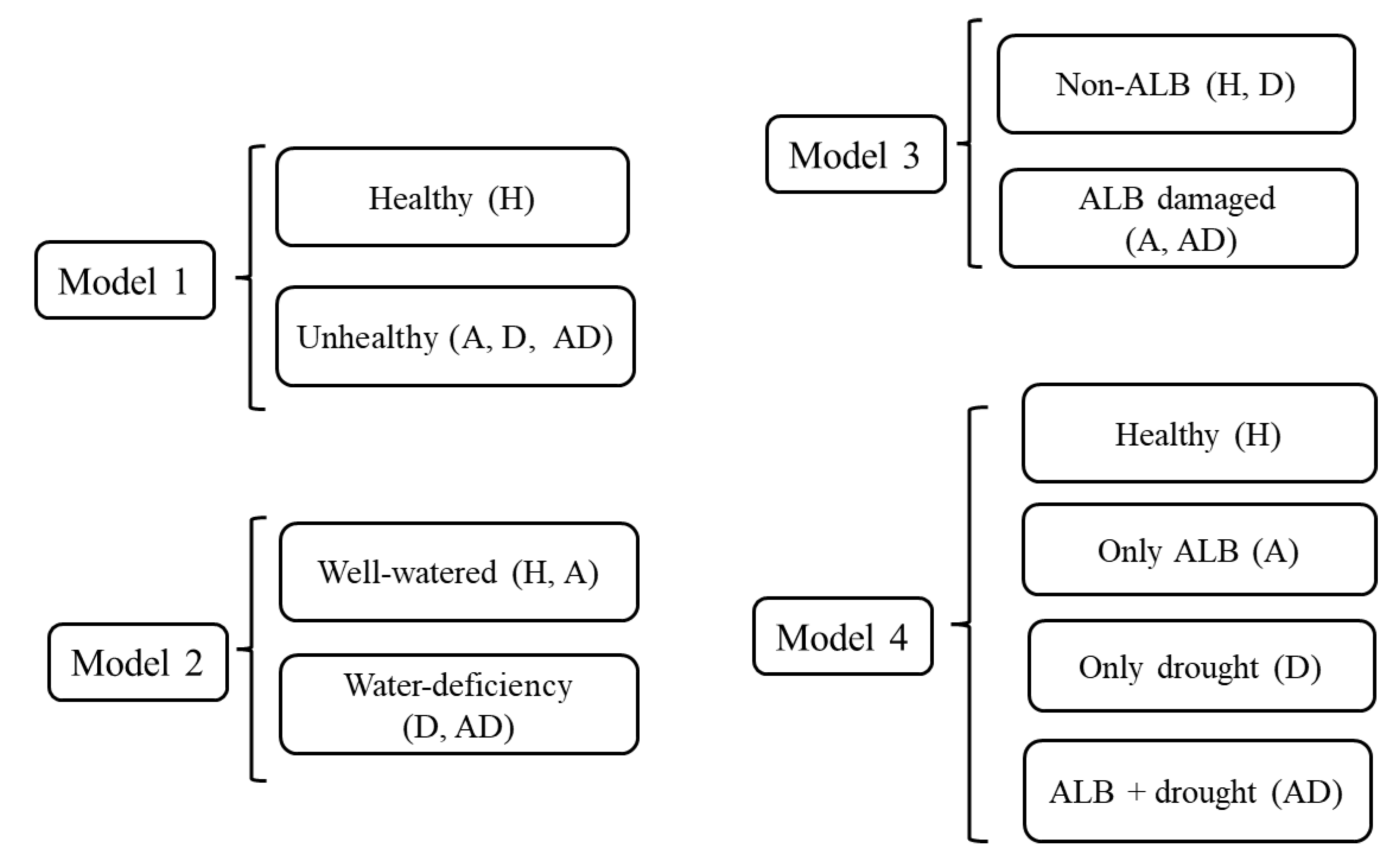 Remotesensing 16 03751 g005