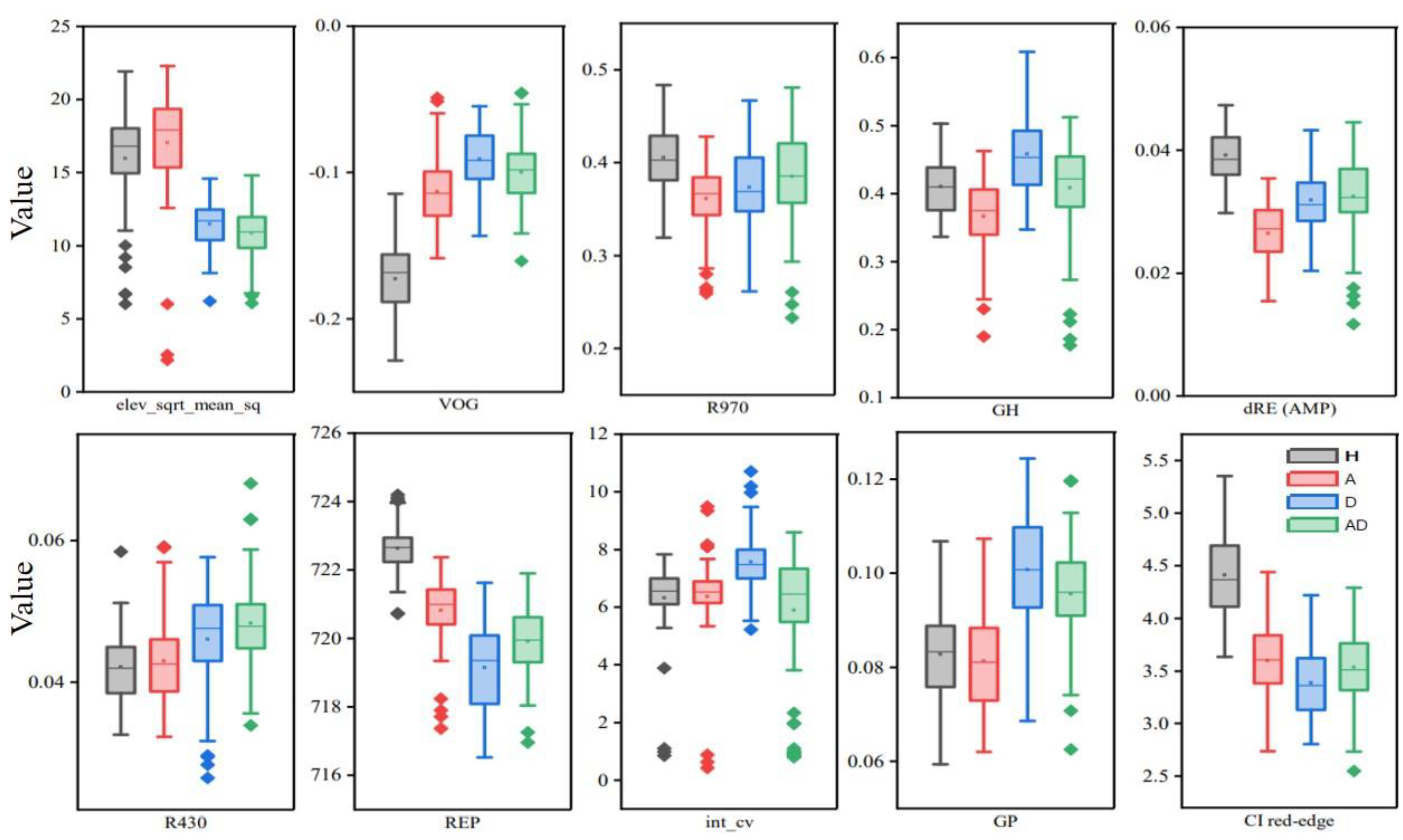 Remotesensing 16 03751 g007