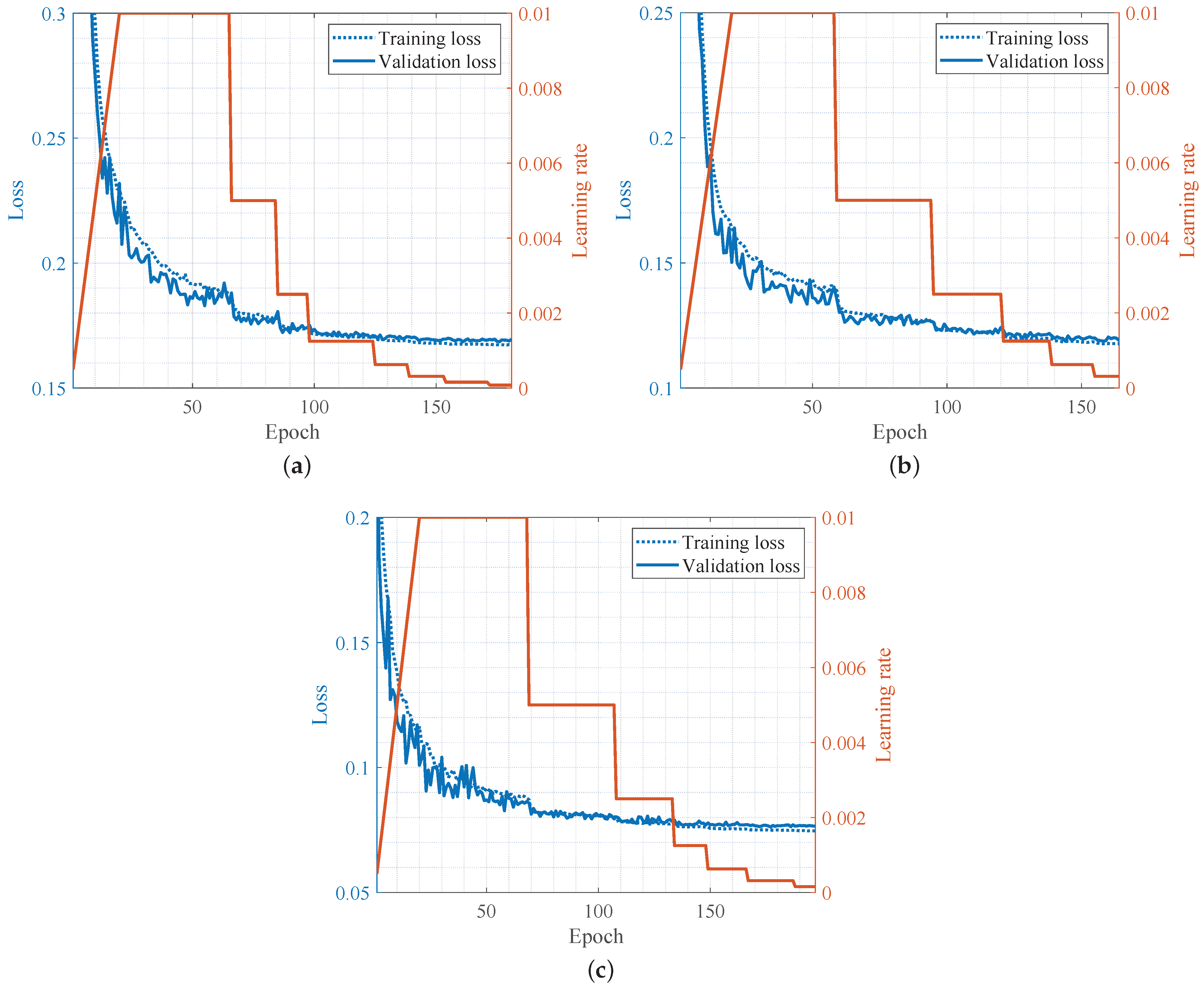 Remotesensing 16 03752 g003