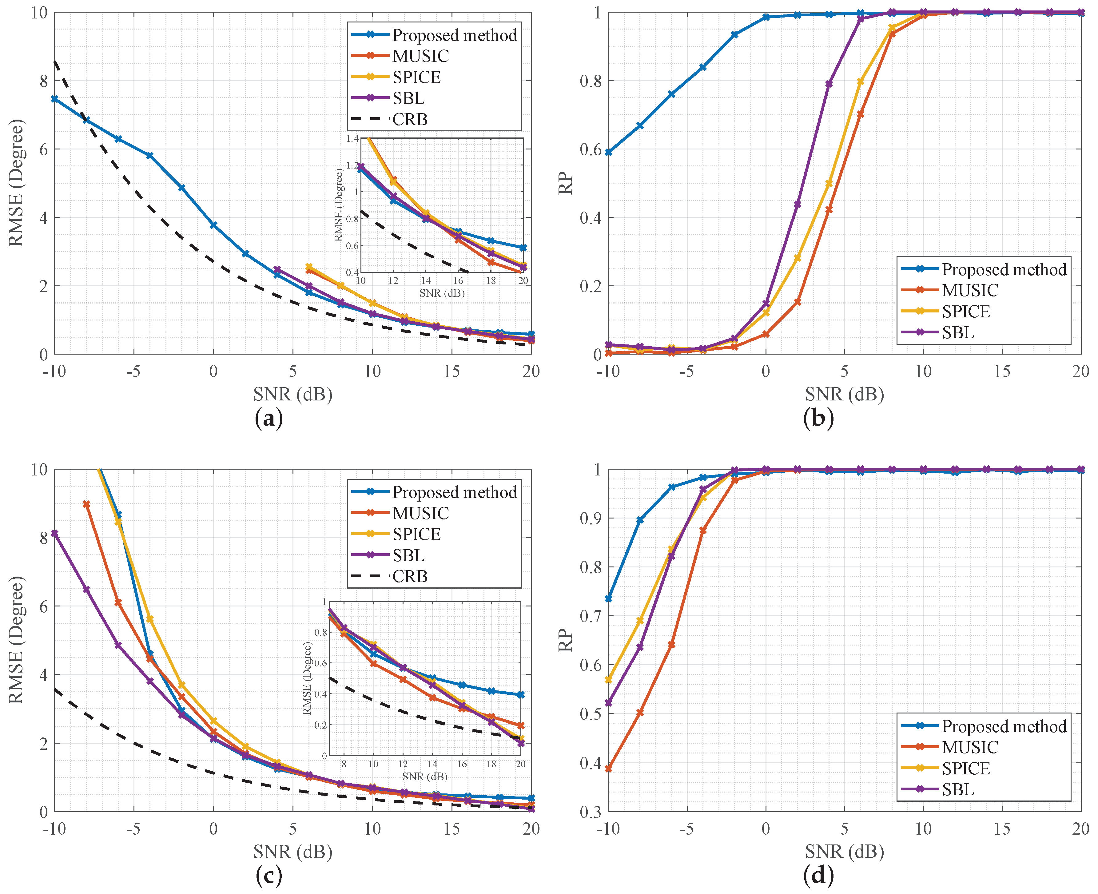 Remotesensing 16 03752 g006