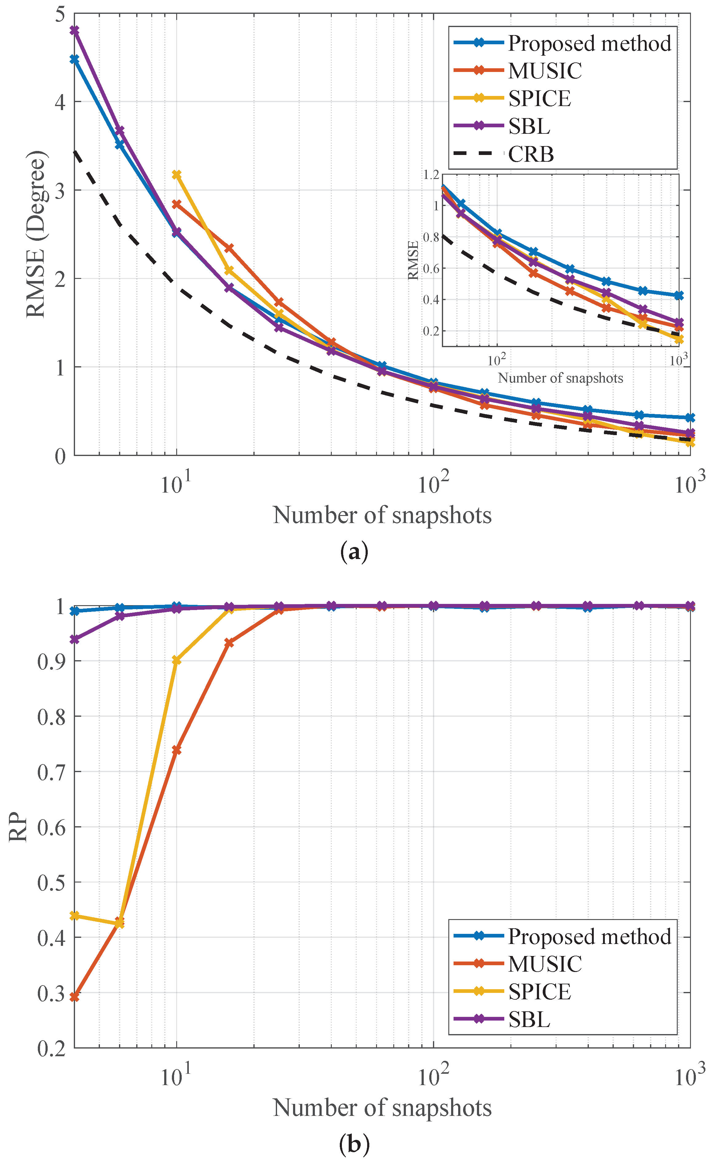Remotesensing 16 03752 g008