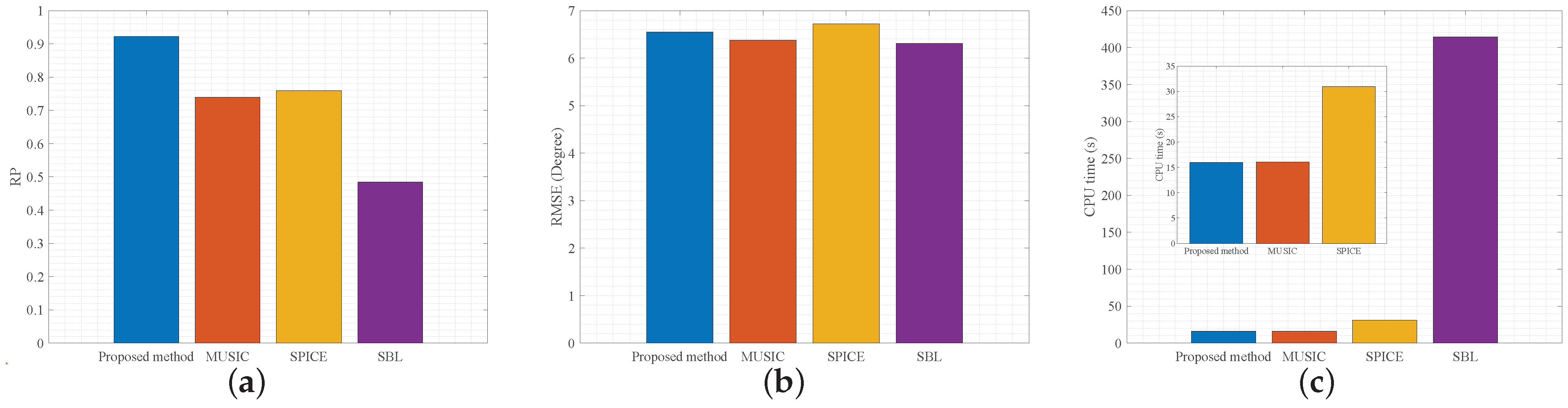 Remotesensing 16 03752 g011