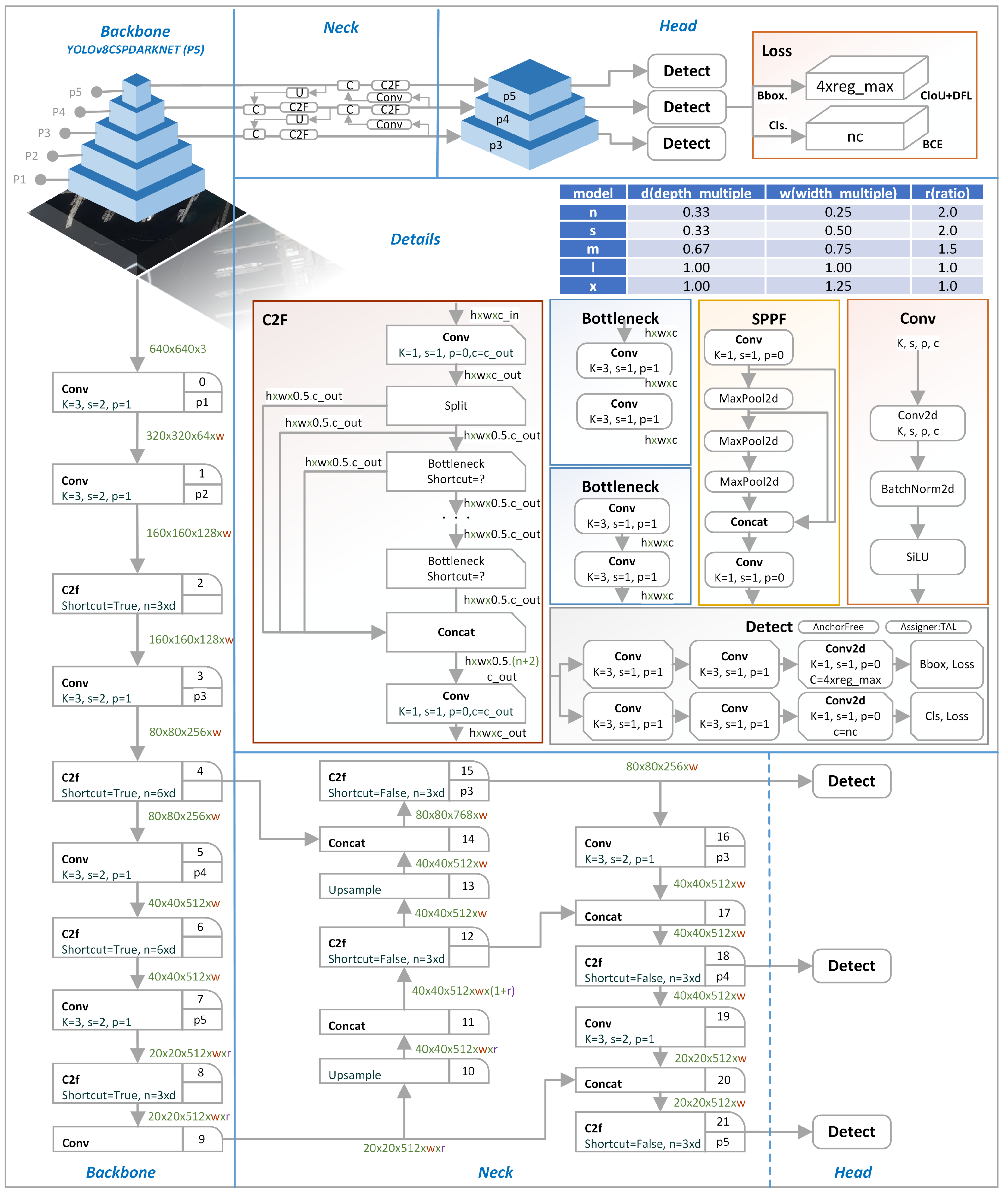 Remotesensing 16 03753 g003