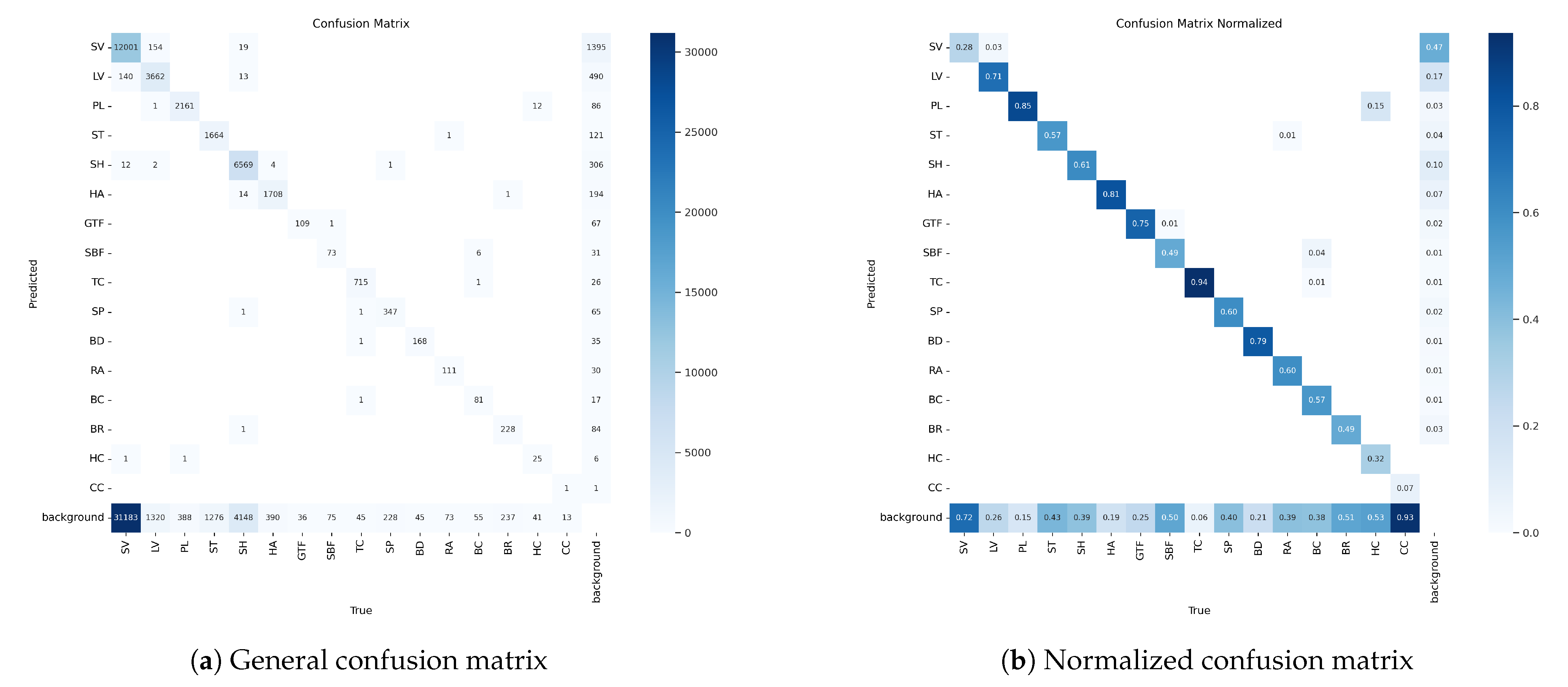 Remotesensing 16 03753 g004