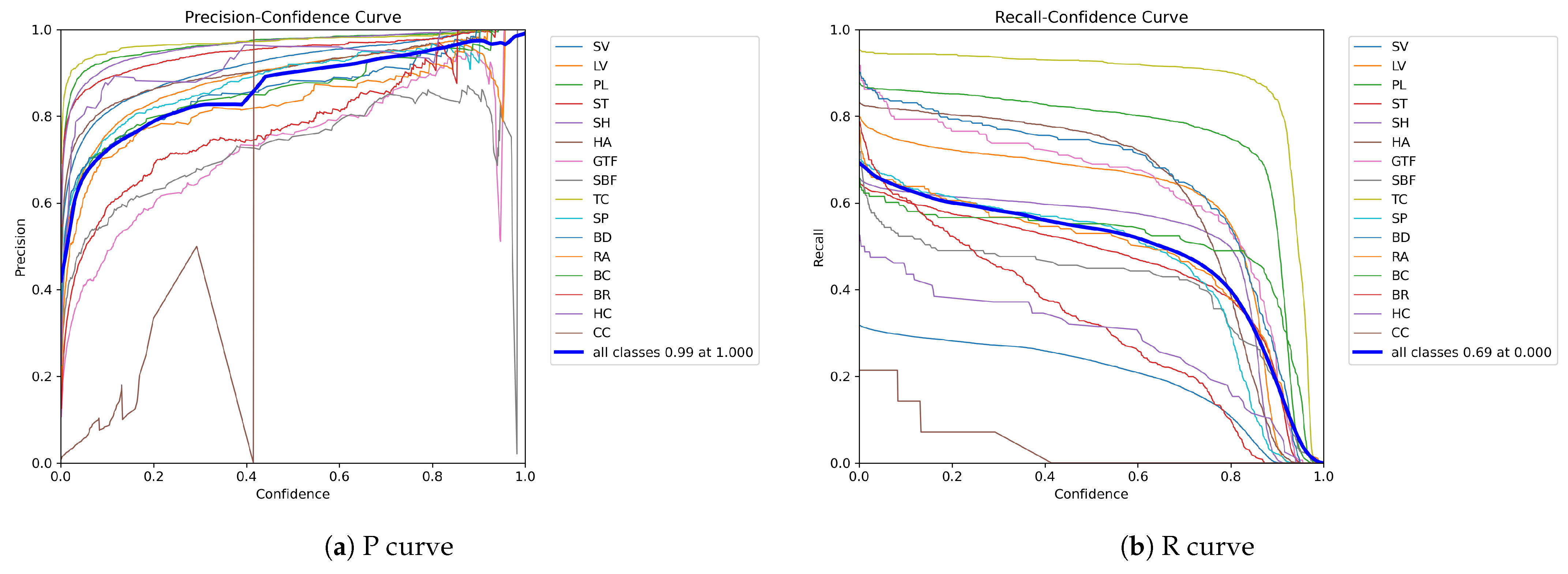 Remotesensing 16 03753 g007a