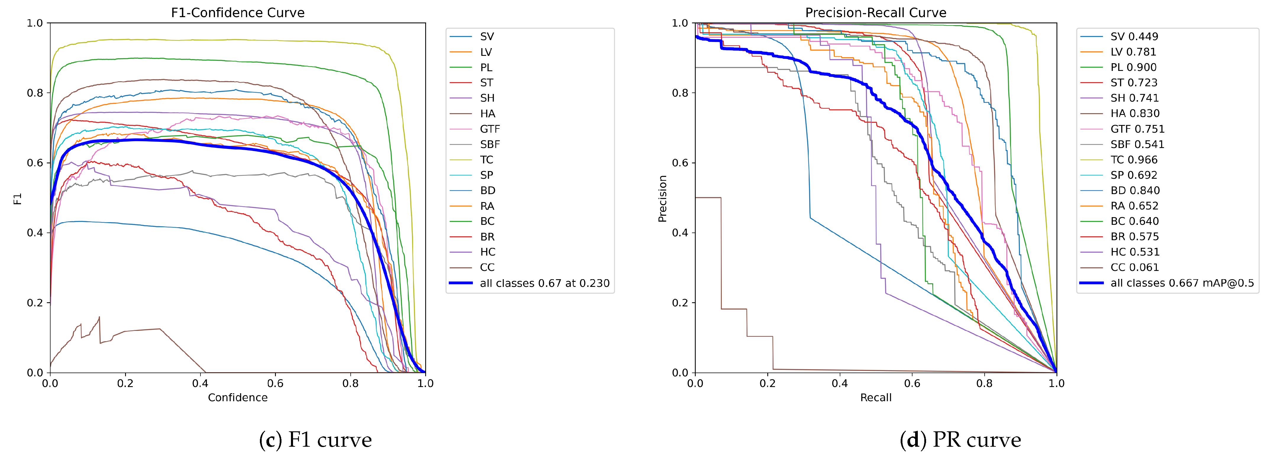 Remotesensing 16 03753 g007b