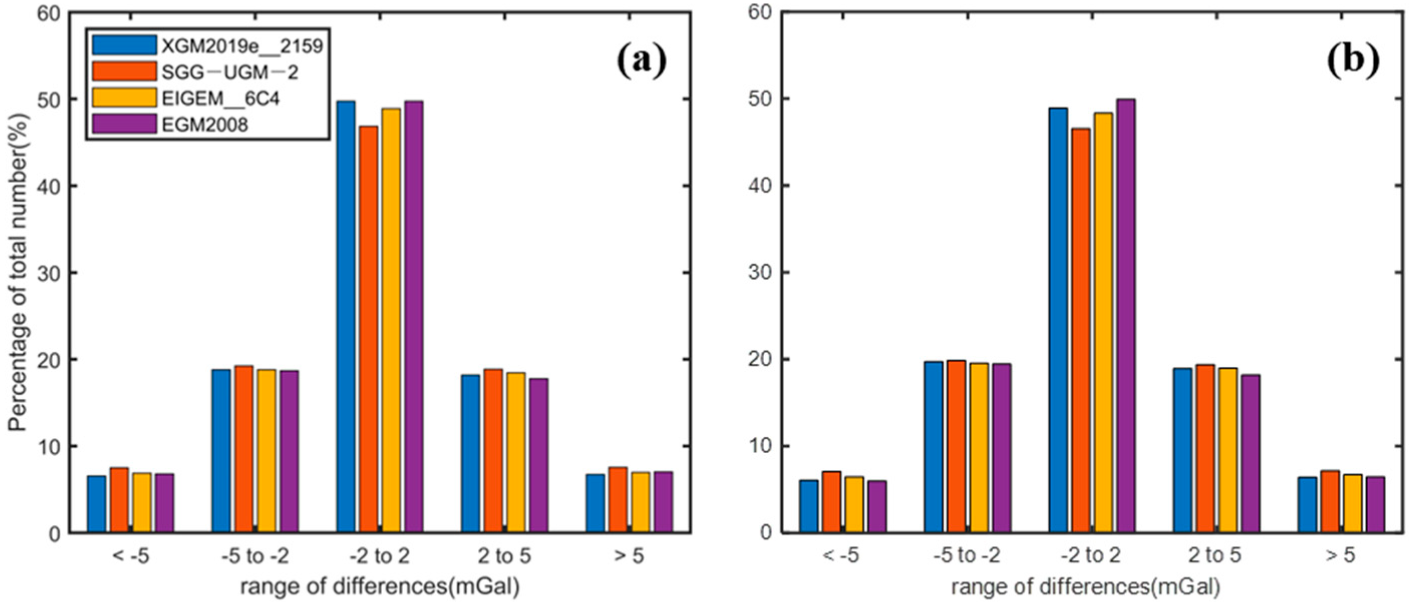 Remotesensing 16 03758 g009